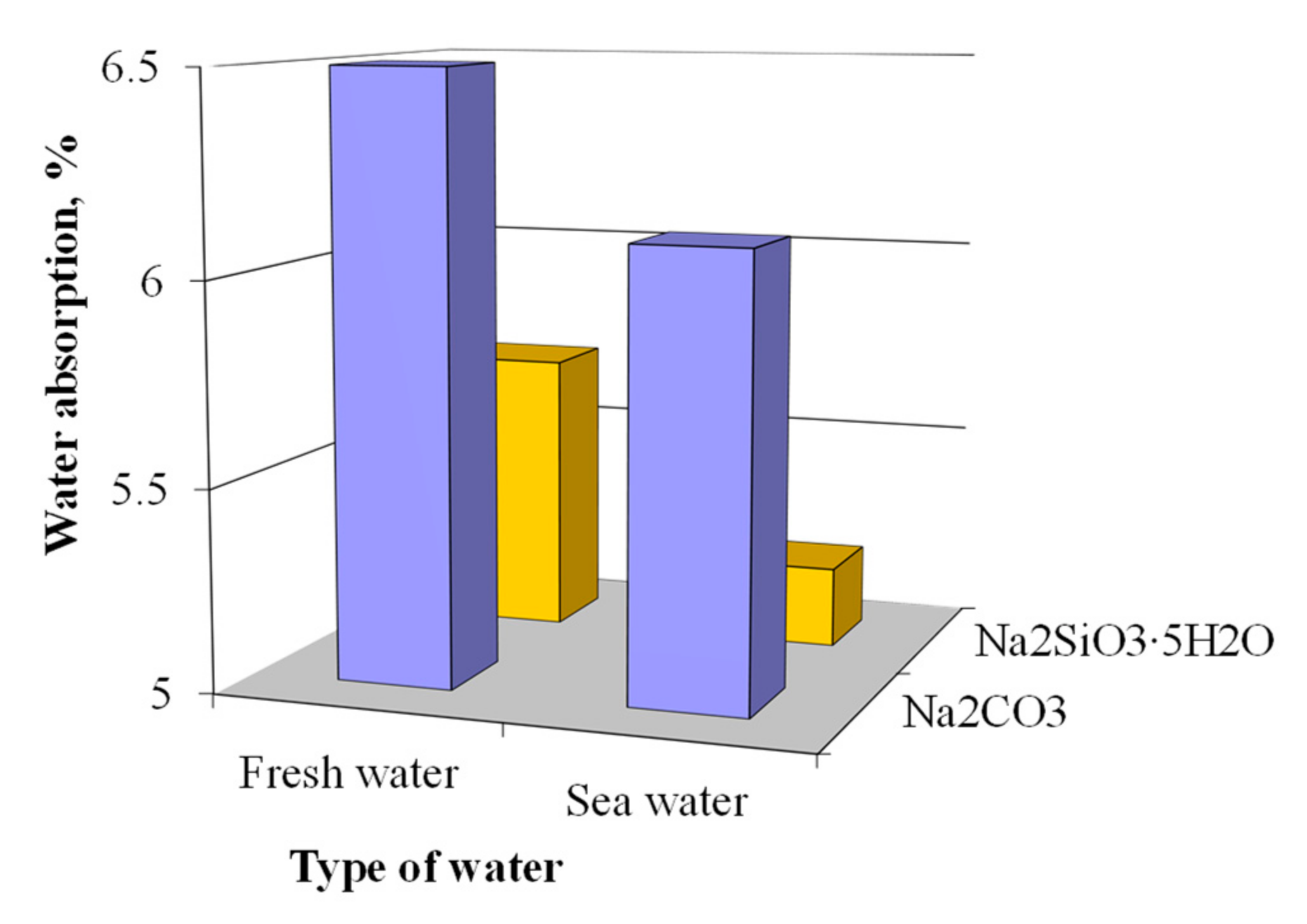Materials 15 03003 g014 Materials 15 03003 g014