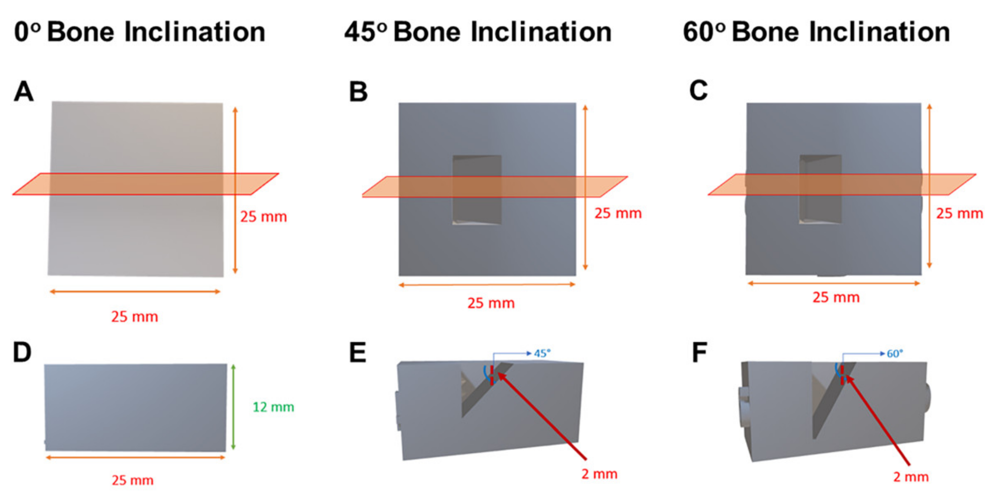Materials 15 03004 g002