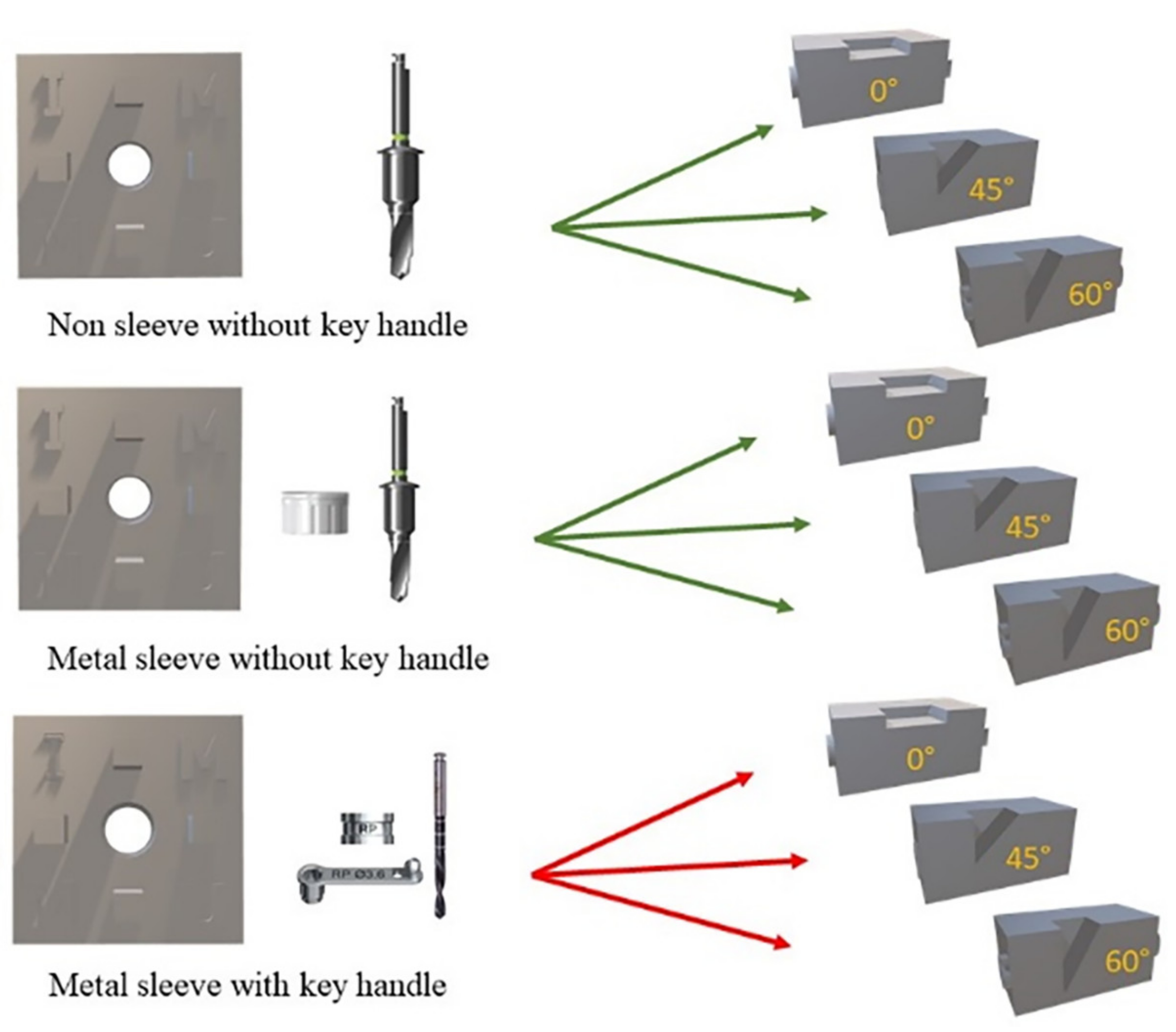 Materials 15 03004 g005