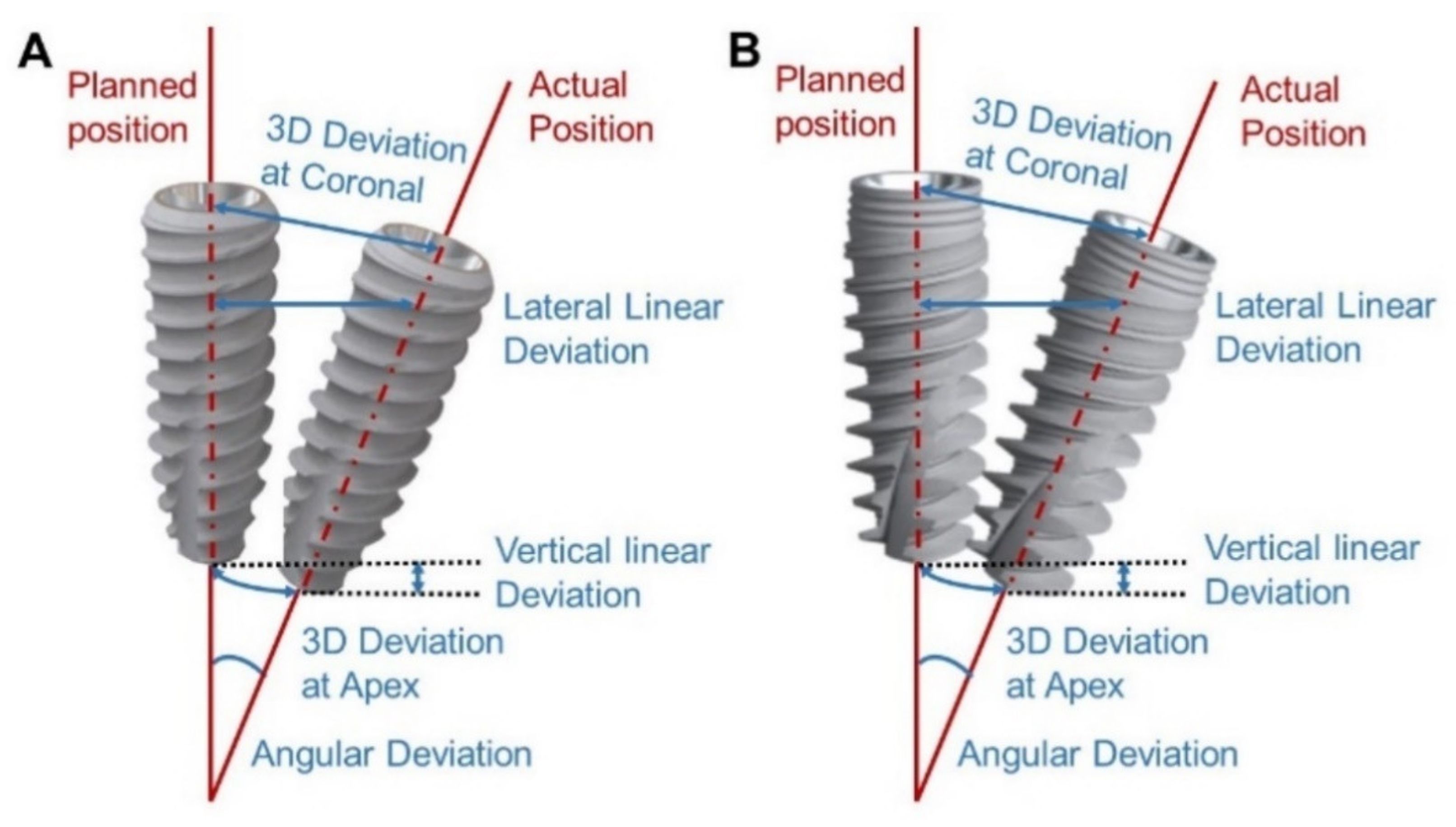Materials 15 03004 g006
