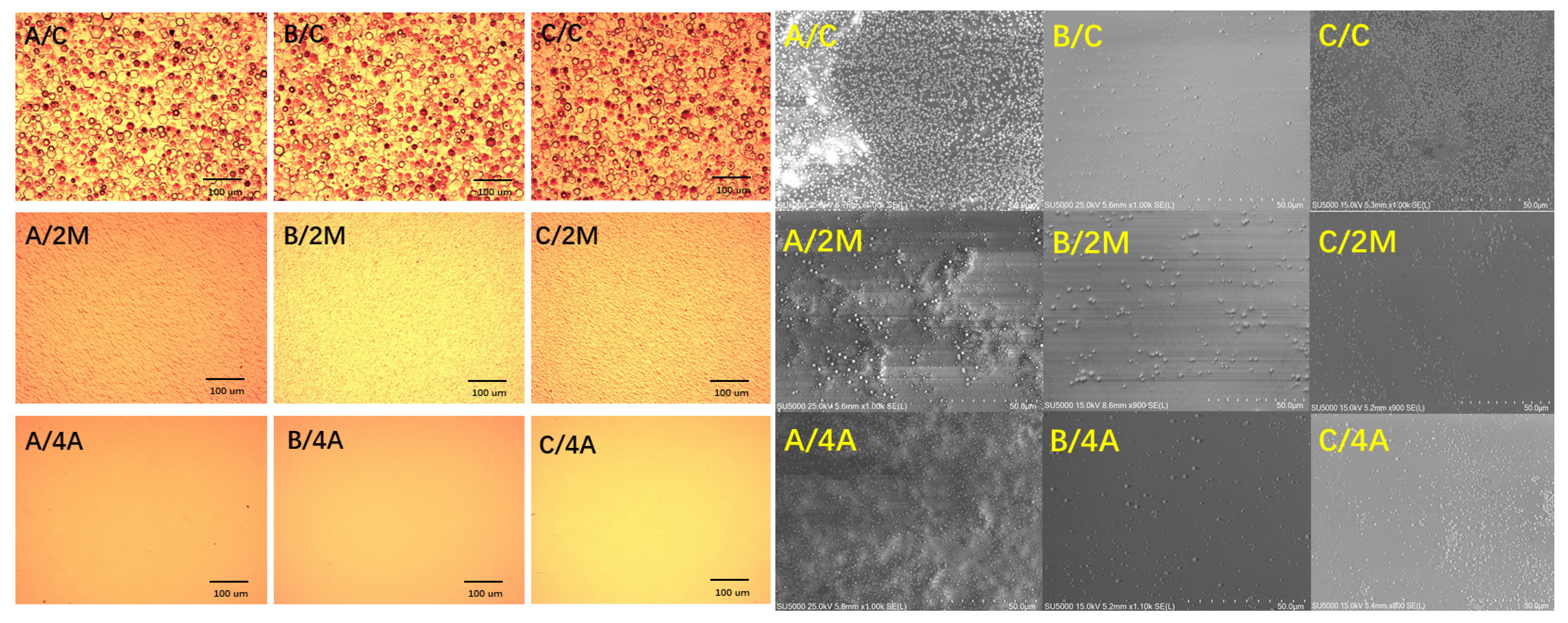 Materials 15 03005 g001 550