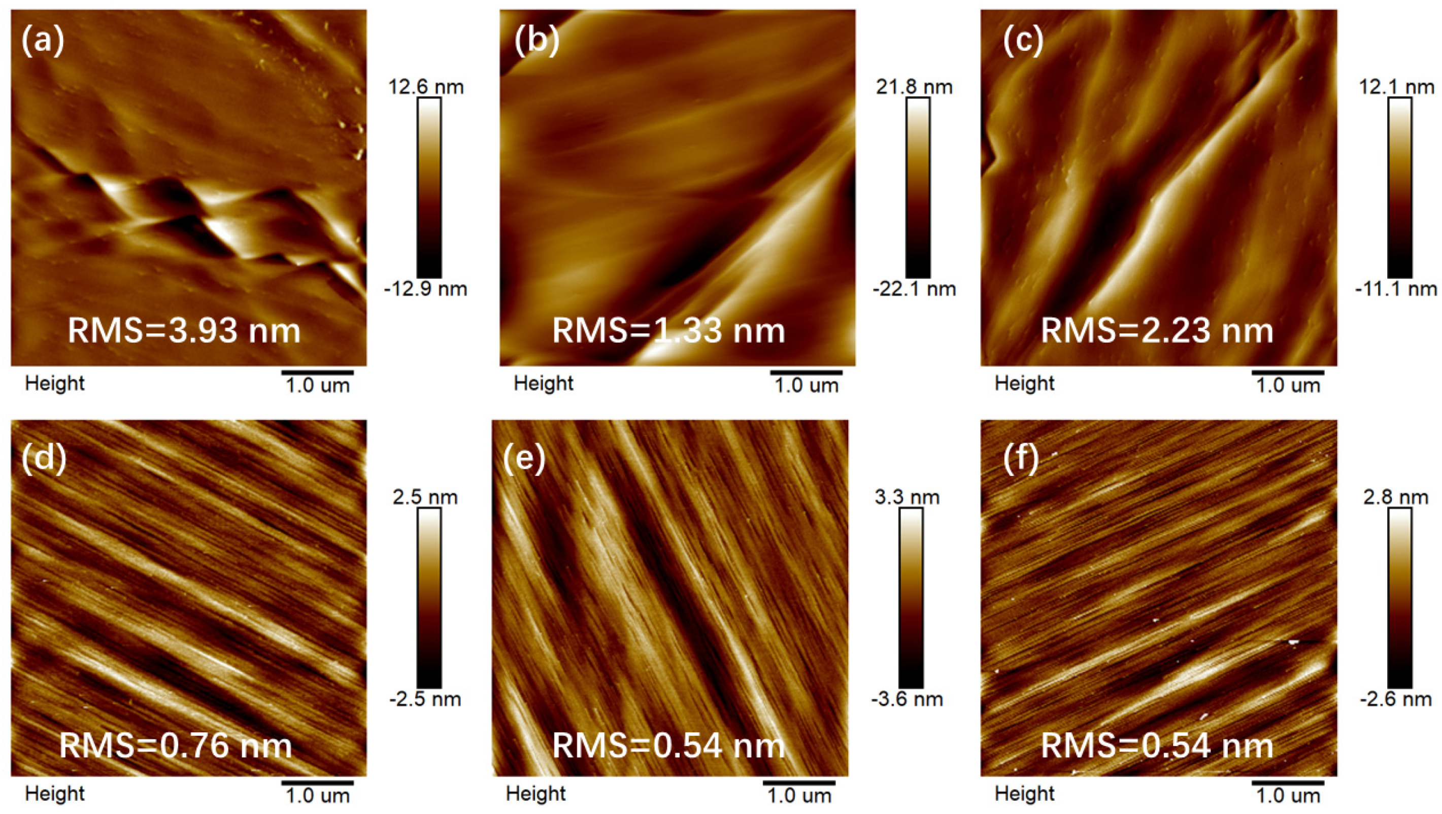 Materials 15 03005 g003 550