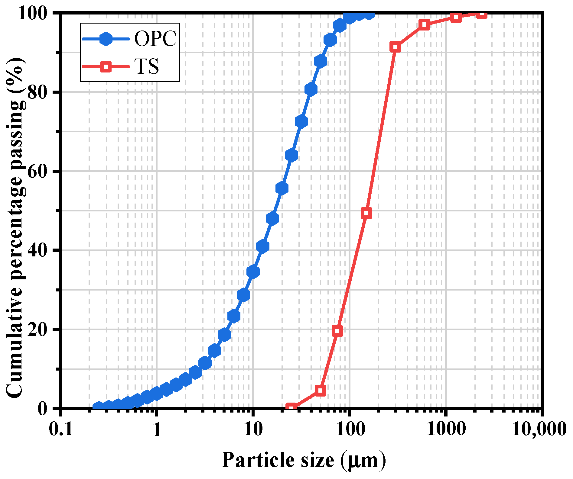 Materials 15 03006 g001