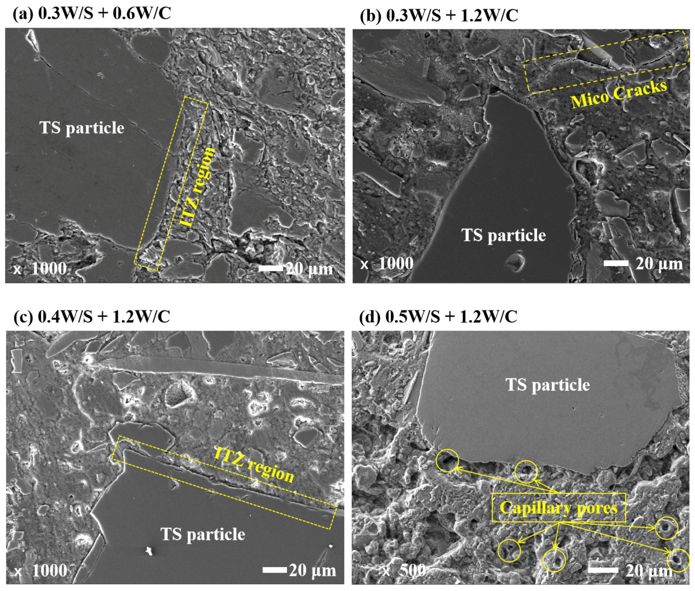 Materials 15 03006 g008