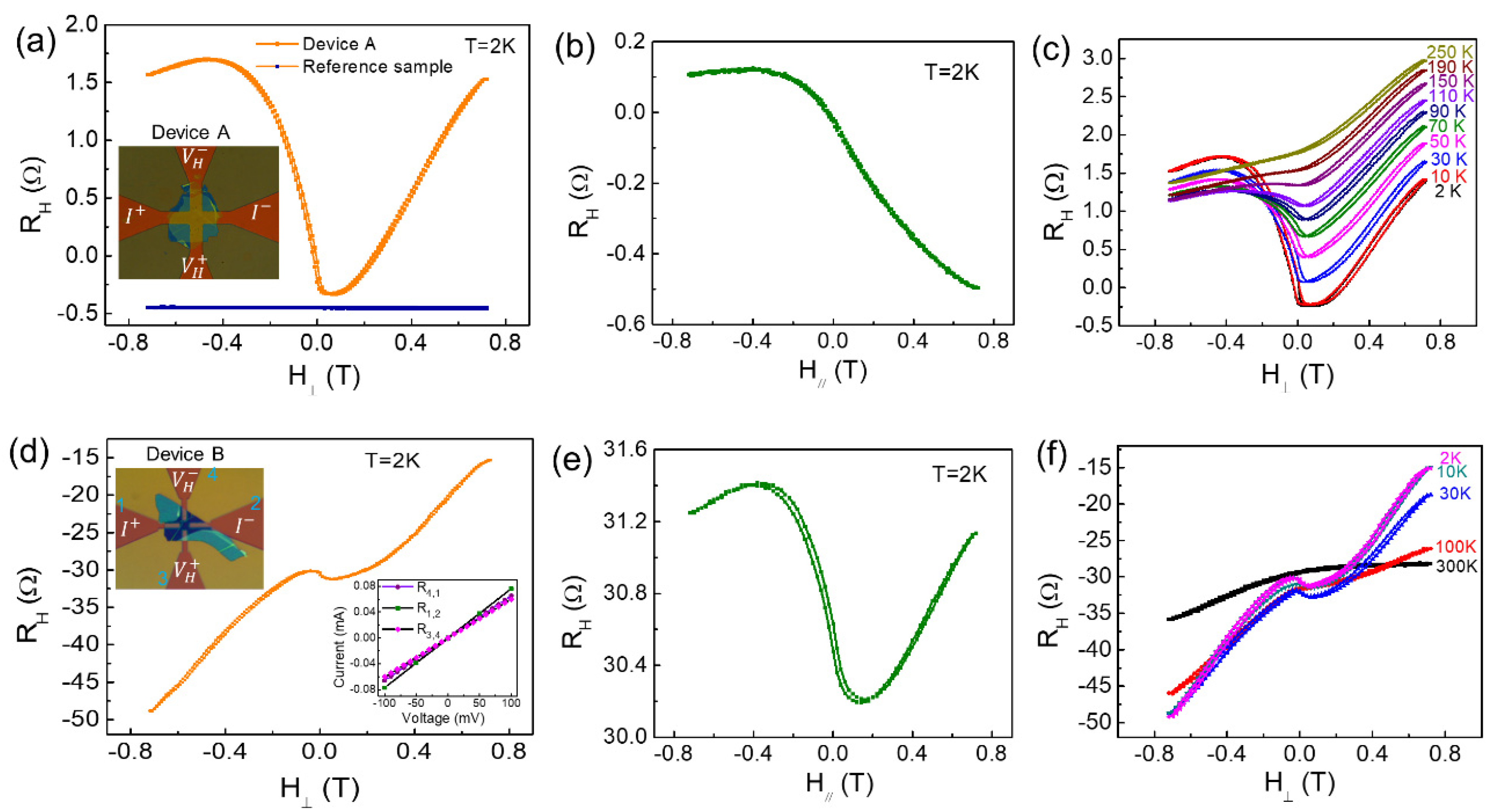 Materials 15 03007 g004
