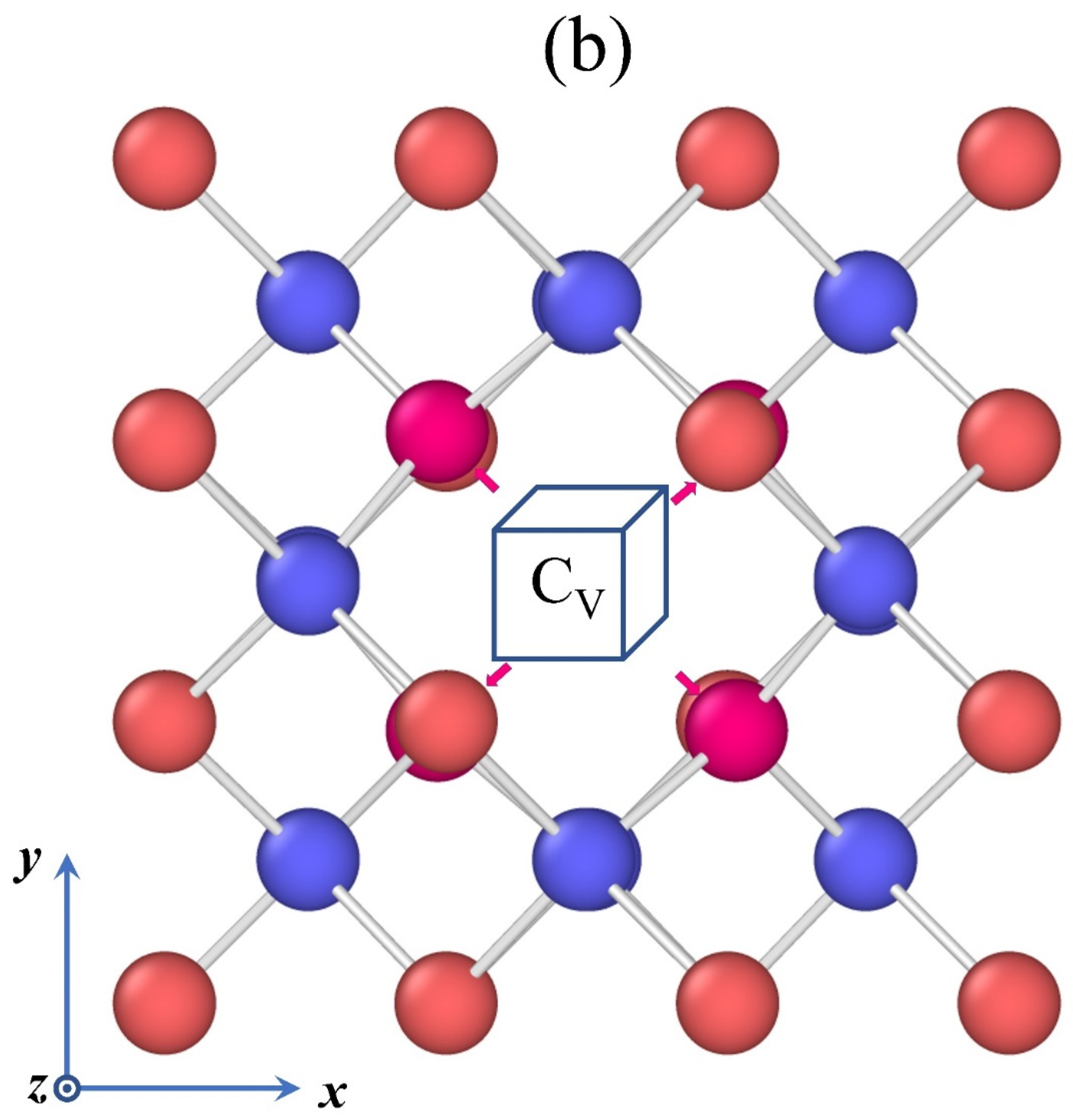 Materials 15 03008 g001b