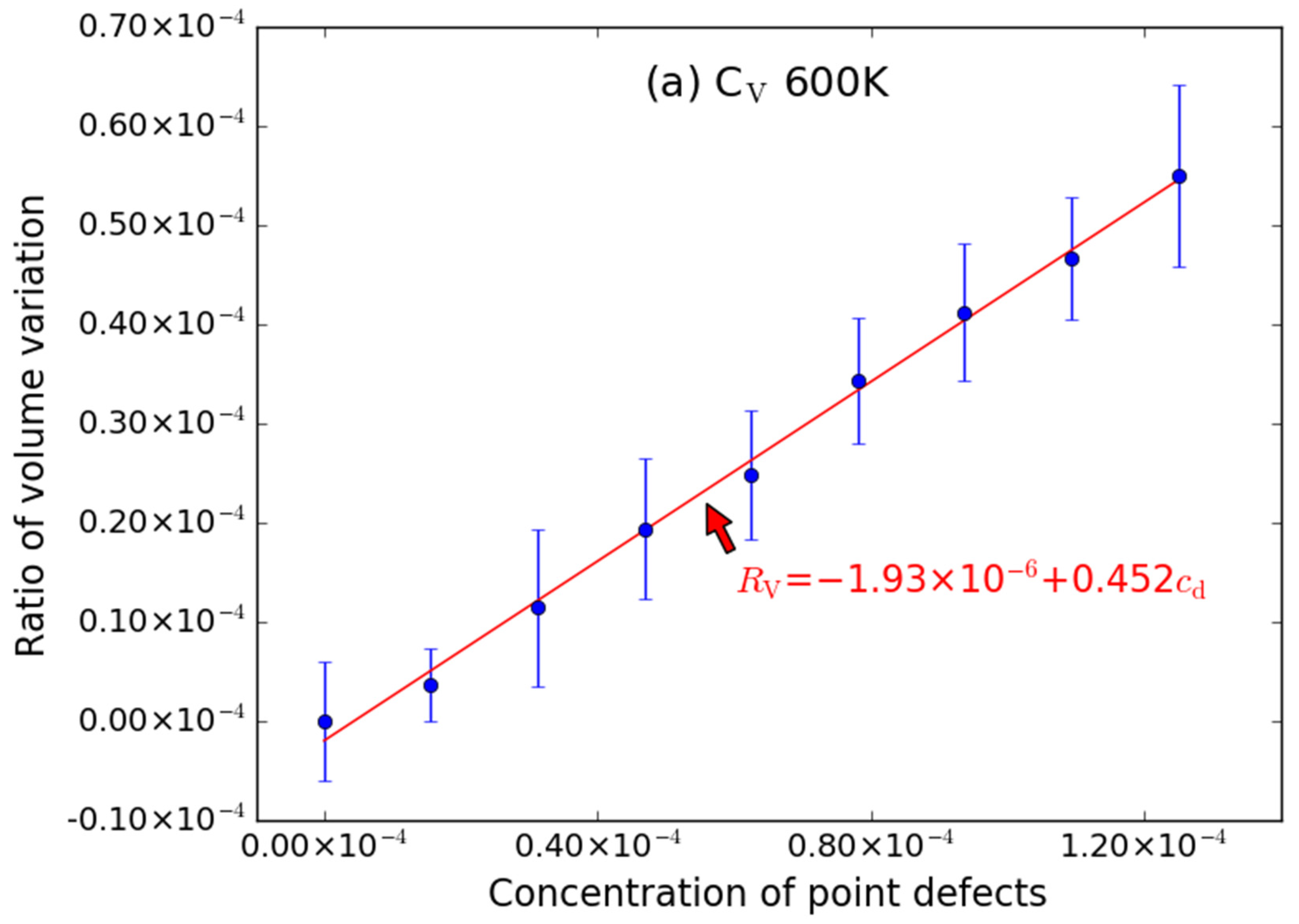 Materials 15 03008 g002a