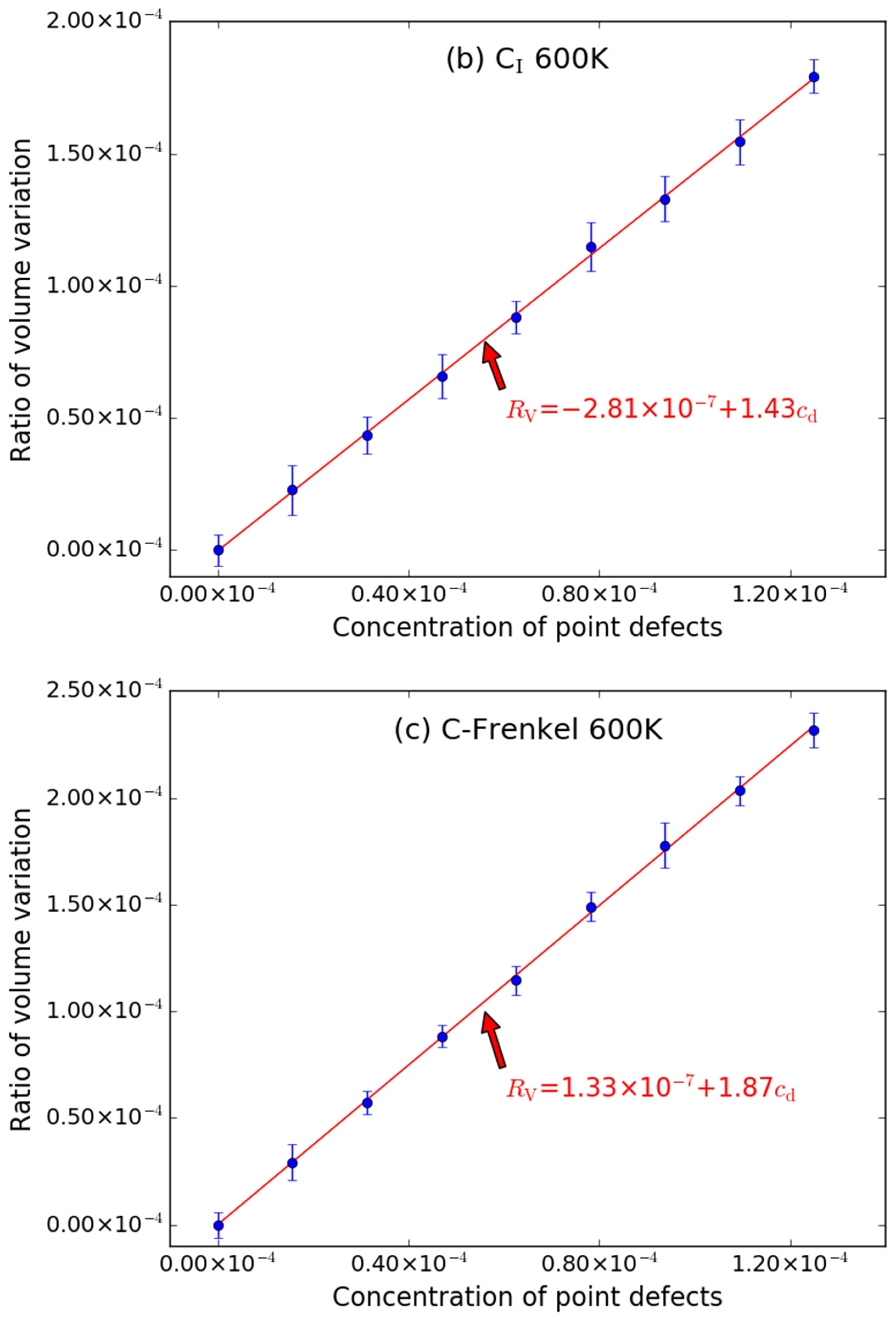 Materials 15 03008 g002b