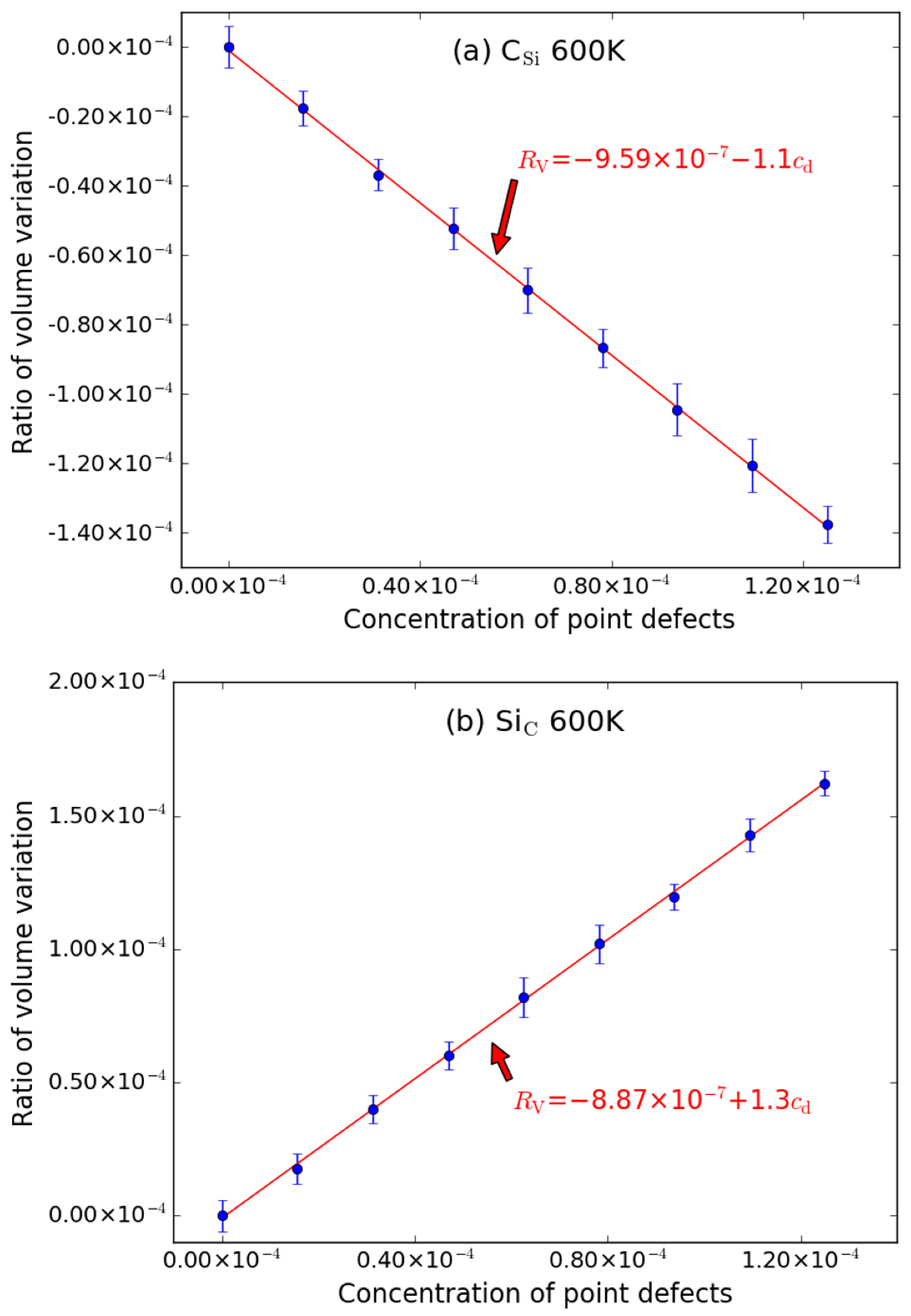 Materials 15 03008 g004