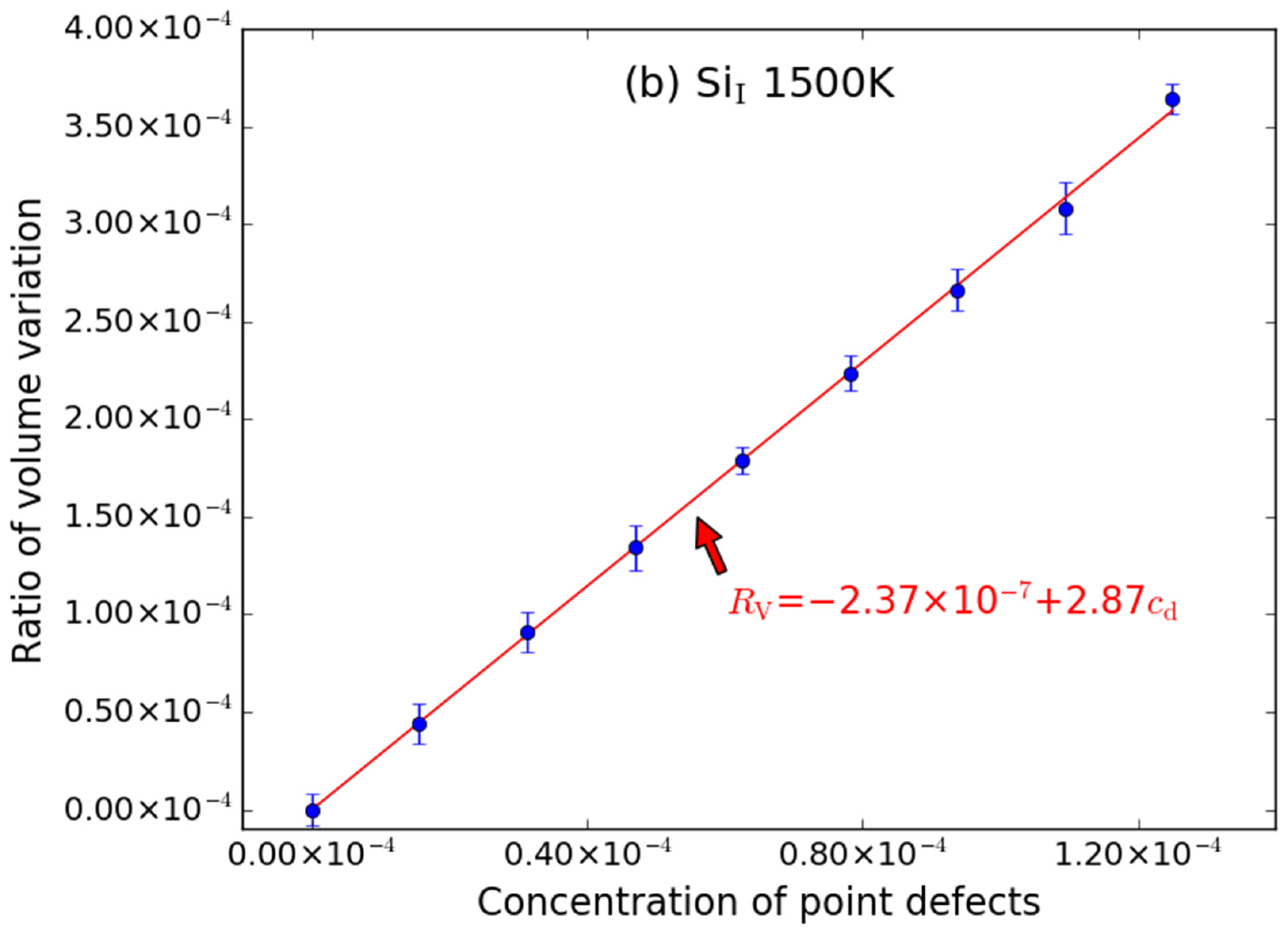 Materials 15 03008 g006b