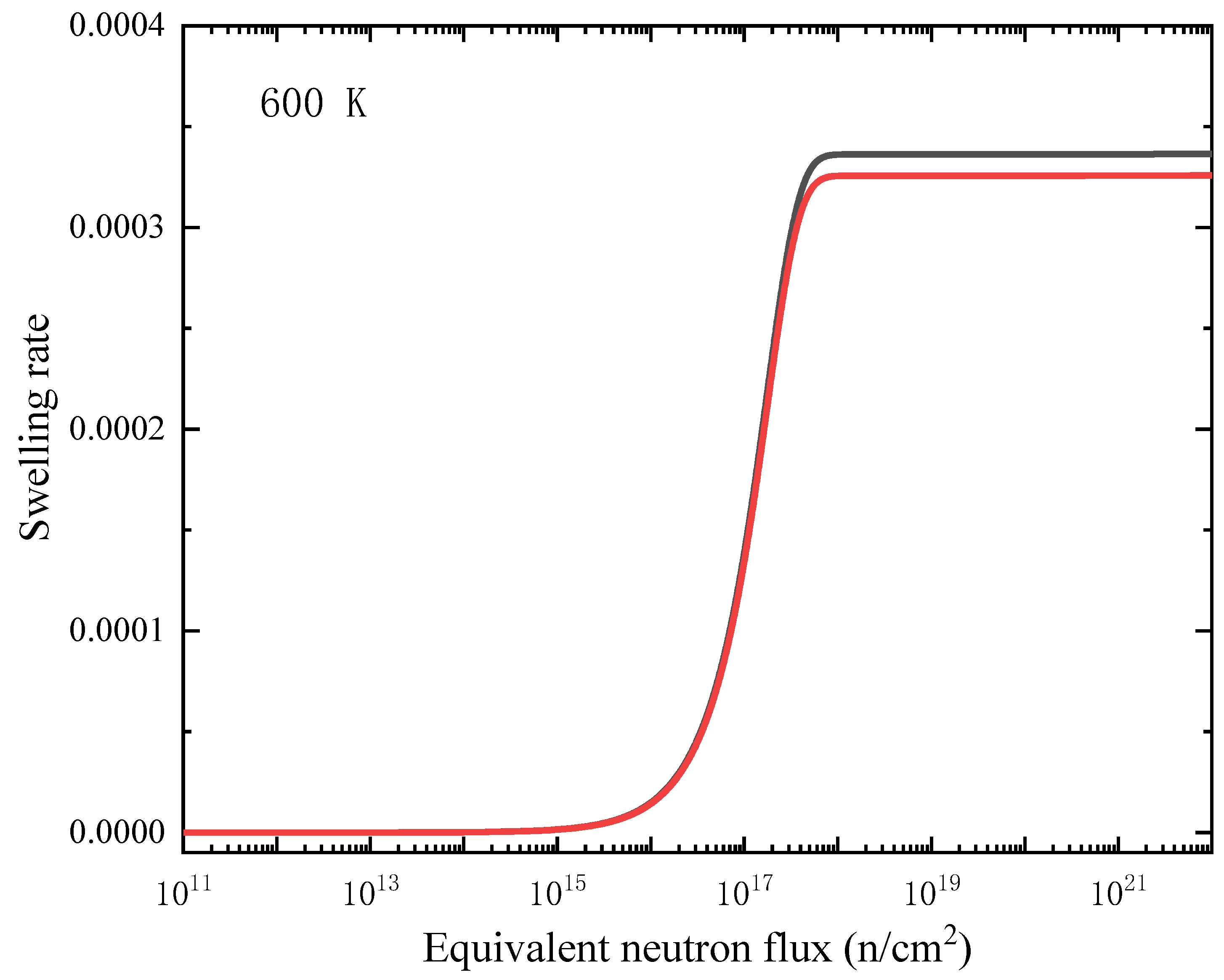 Materials 15 03008 g008