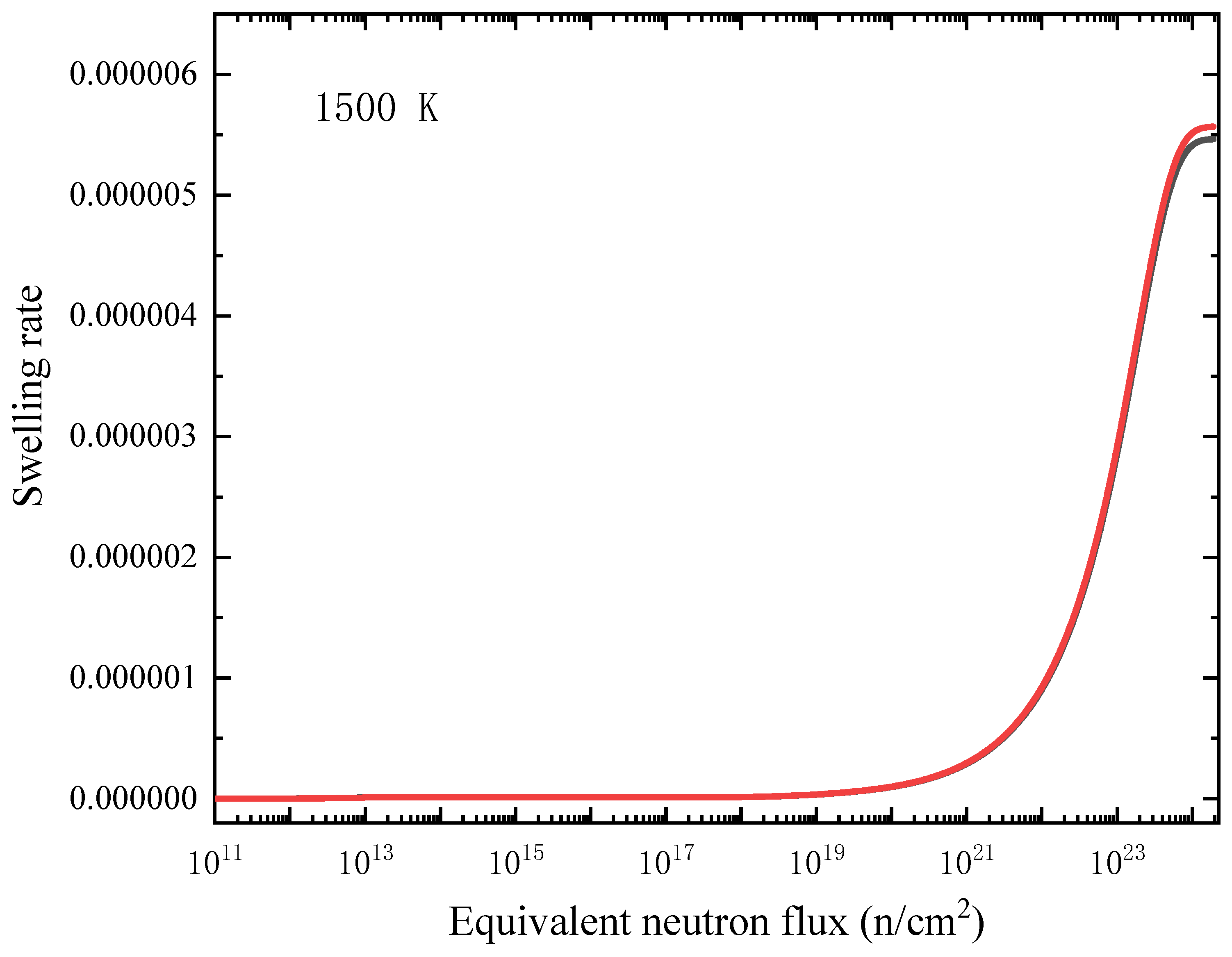 Materials 15 03008 g009