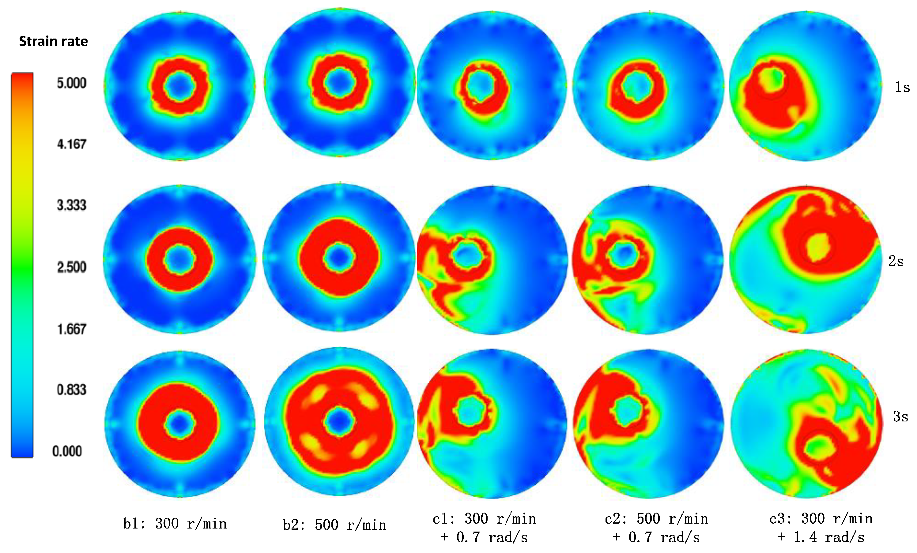 Materials 15 03009 g003 550