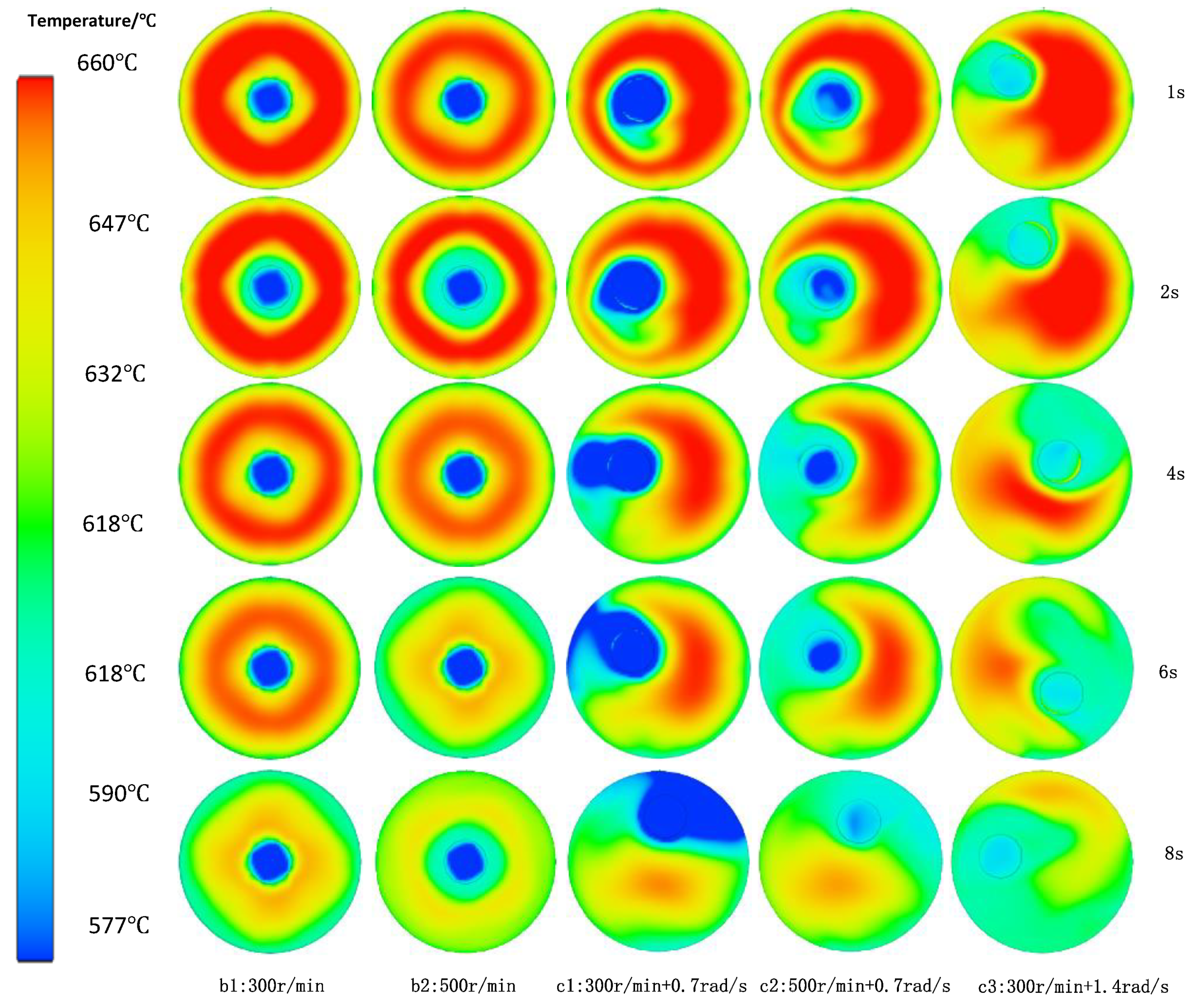 Materials 15 03009 g004 550