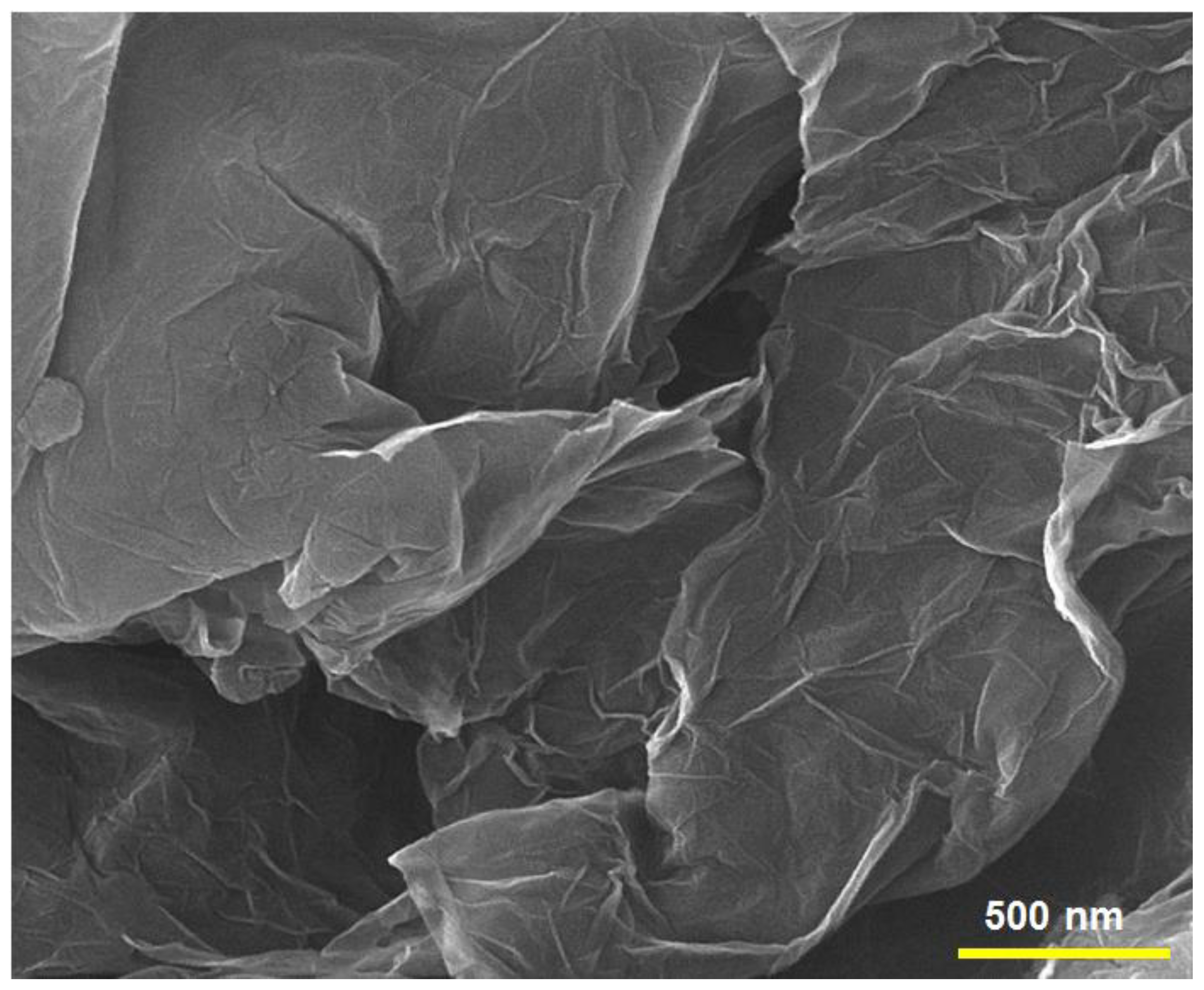 Materials 15 03011 g003