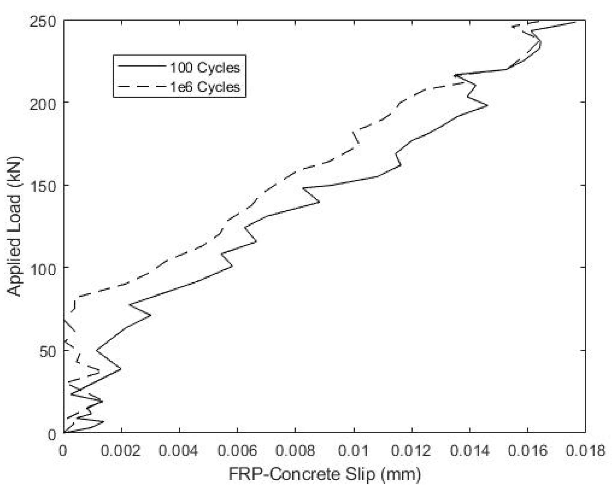 Materials 15 03014 g011