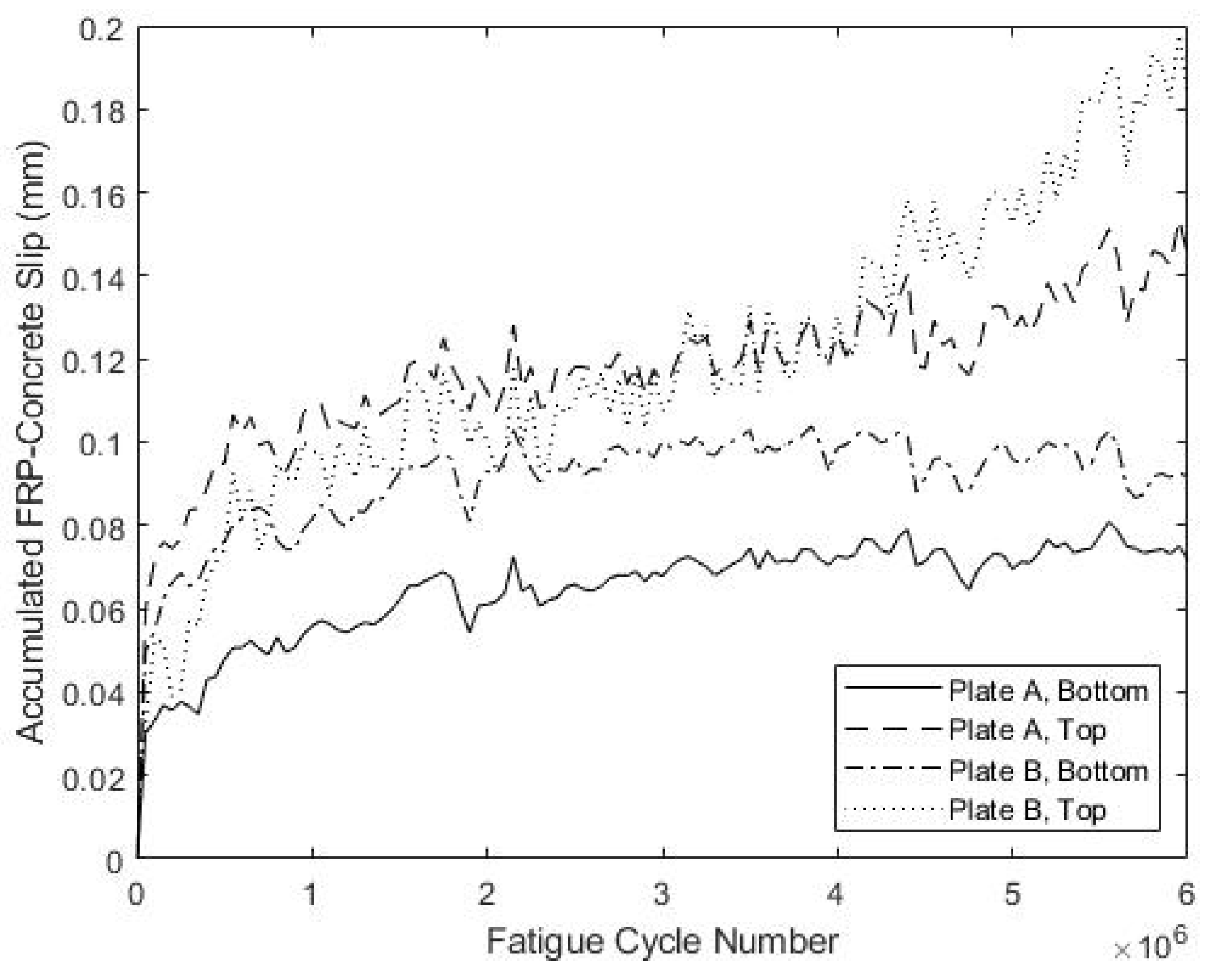 Materials 15 03014 g019