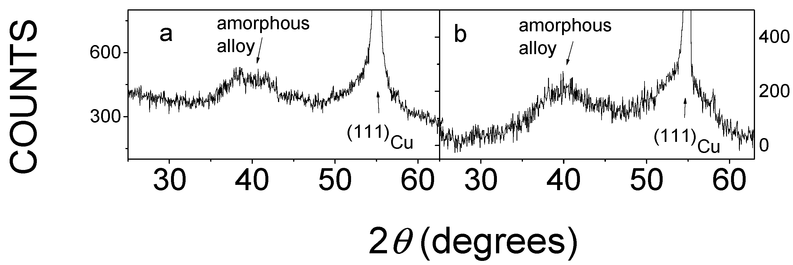 Materials 15 03015 g005 550