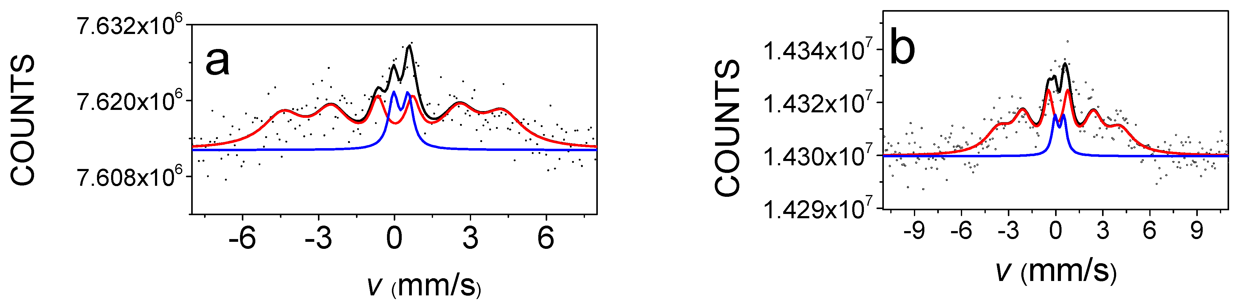 Materials 15 03015 g006 550