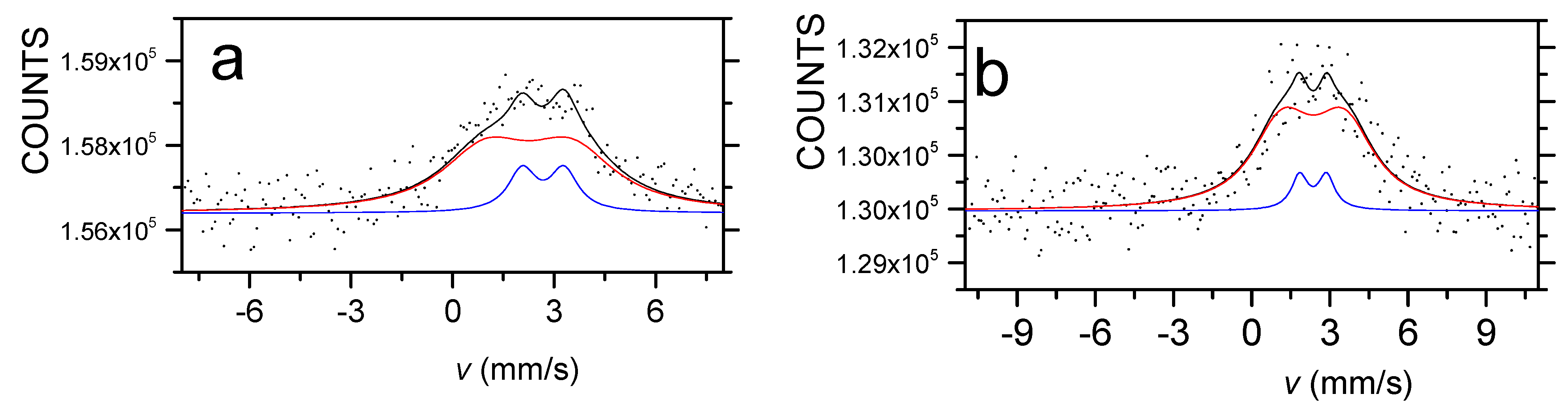 Materials 15 03015 g007 550