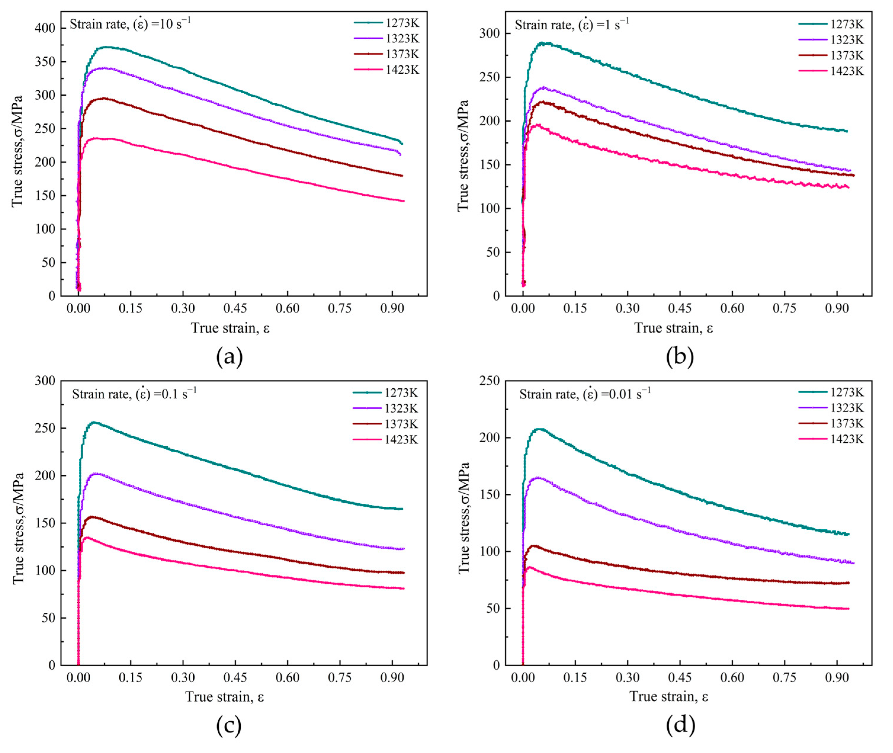Materials 15 03017 g006 550