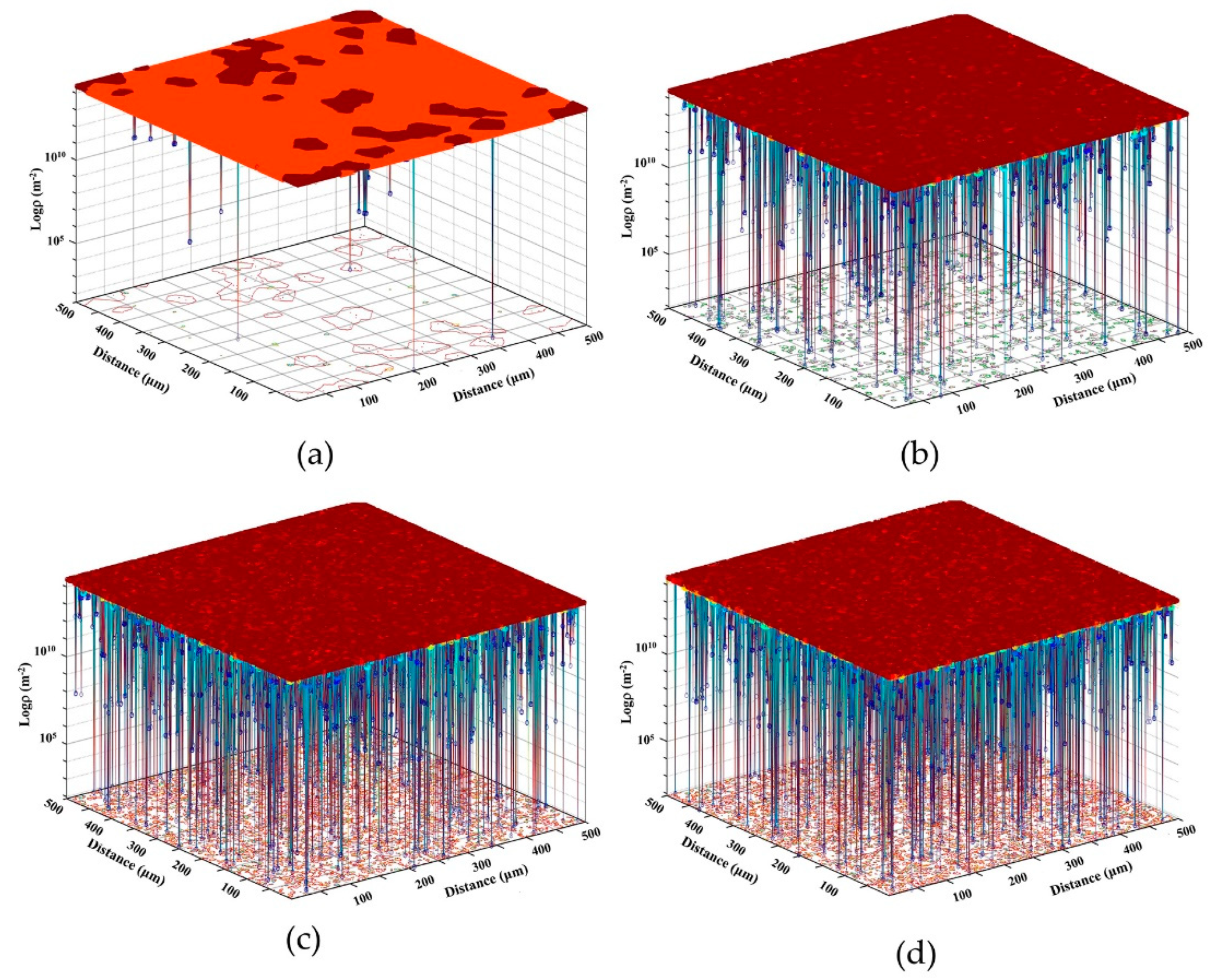 Materials 15 03017 g010 550