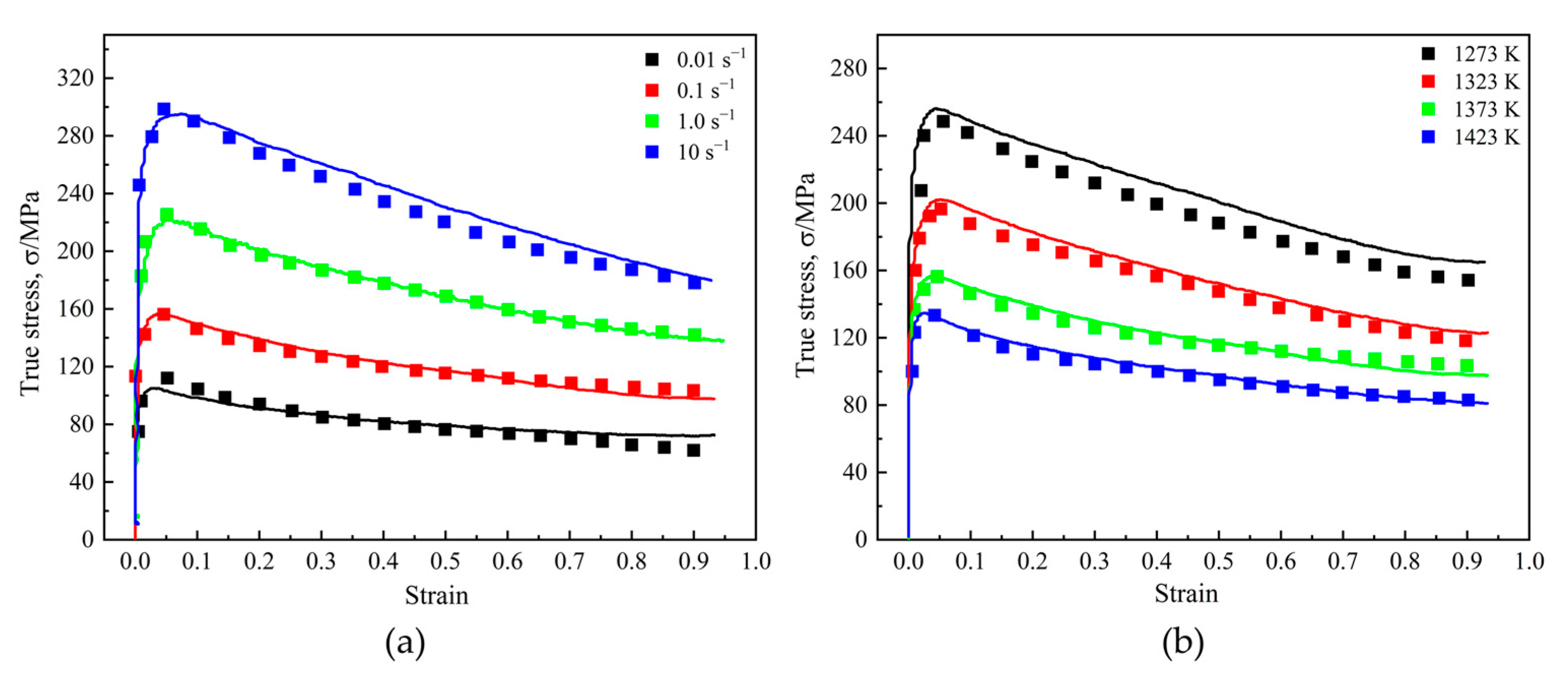 Materials 15 03017 g014 550