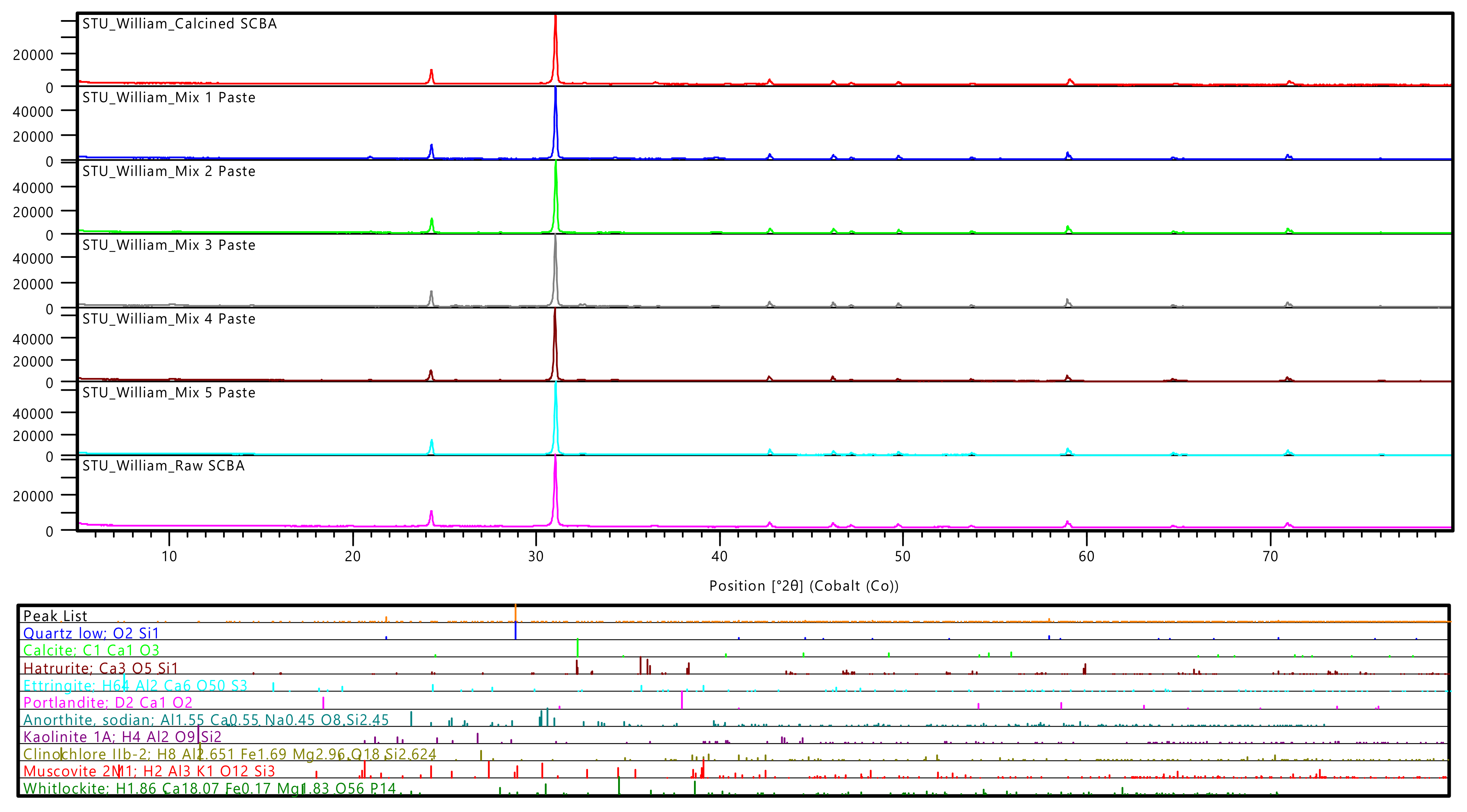 Materials 15 03018 g001
