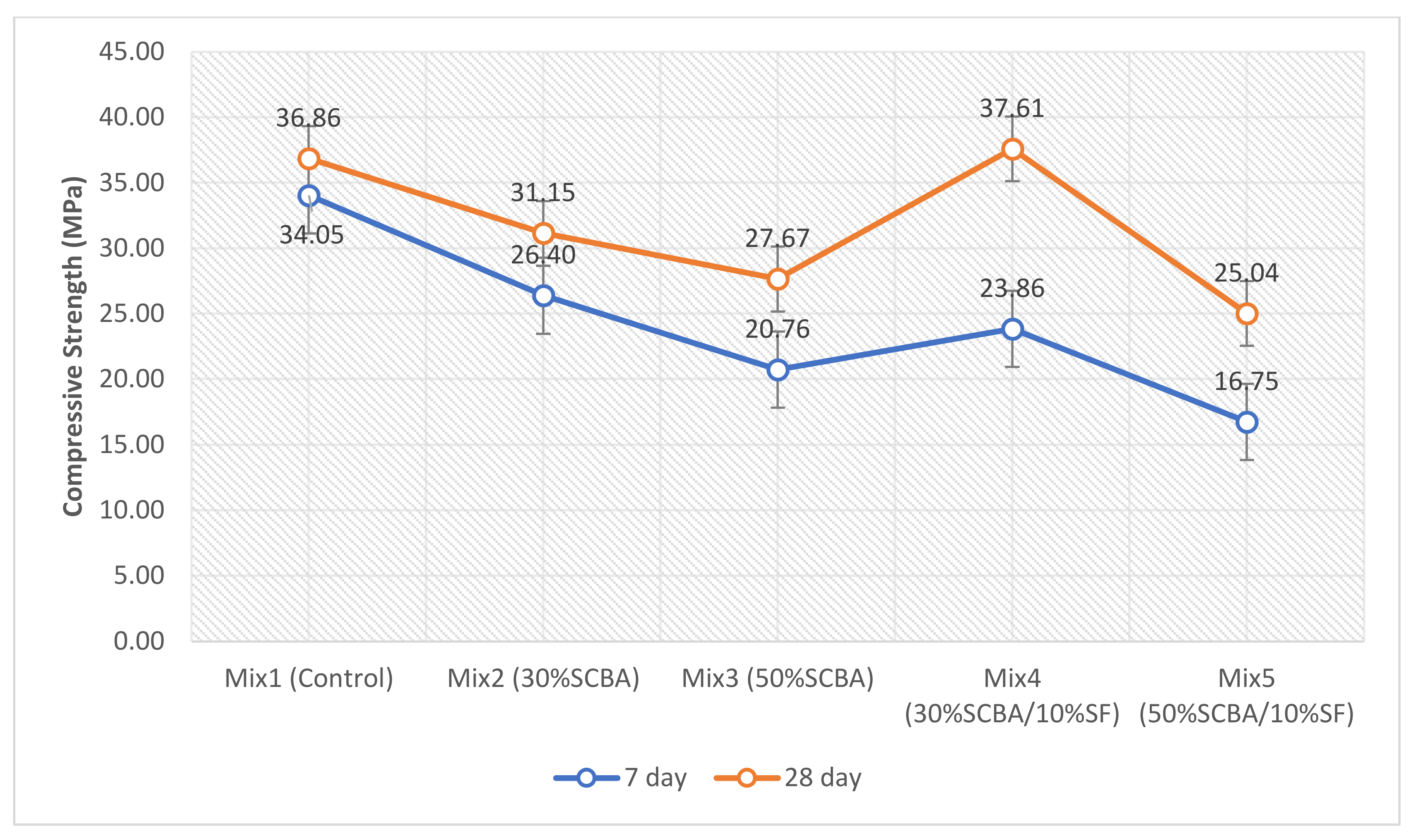 Materials 15 03018 g008
