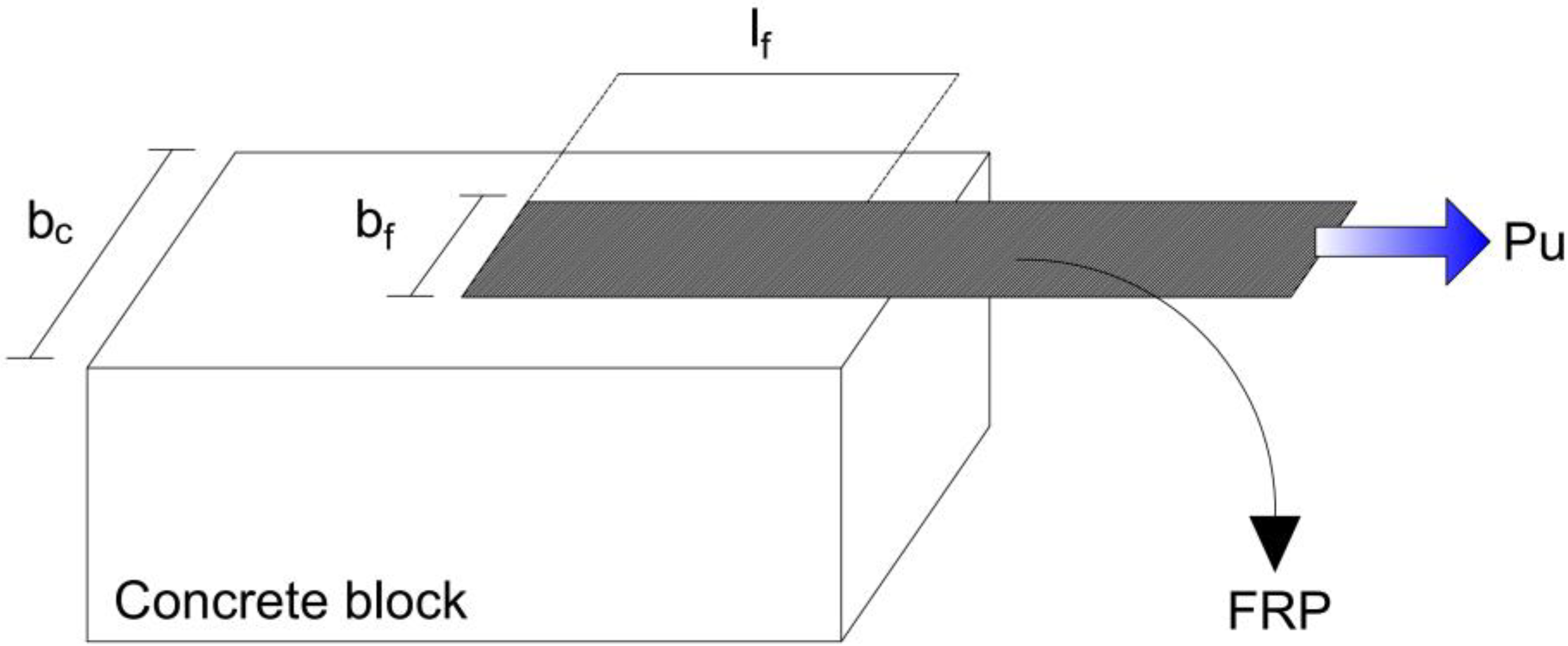 Materials 15 03019 g001