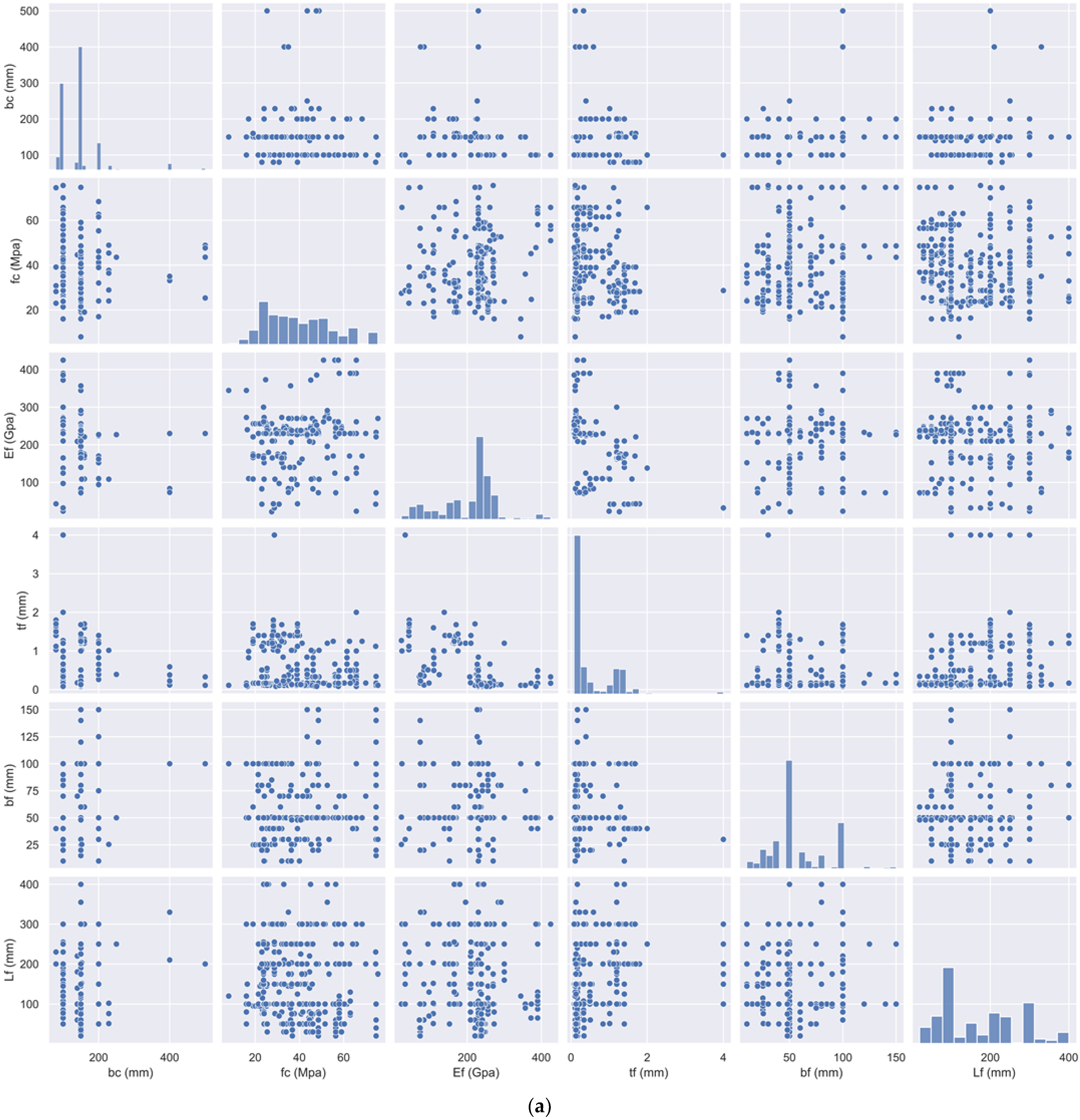 Materials 15 03019 g002a