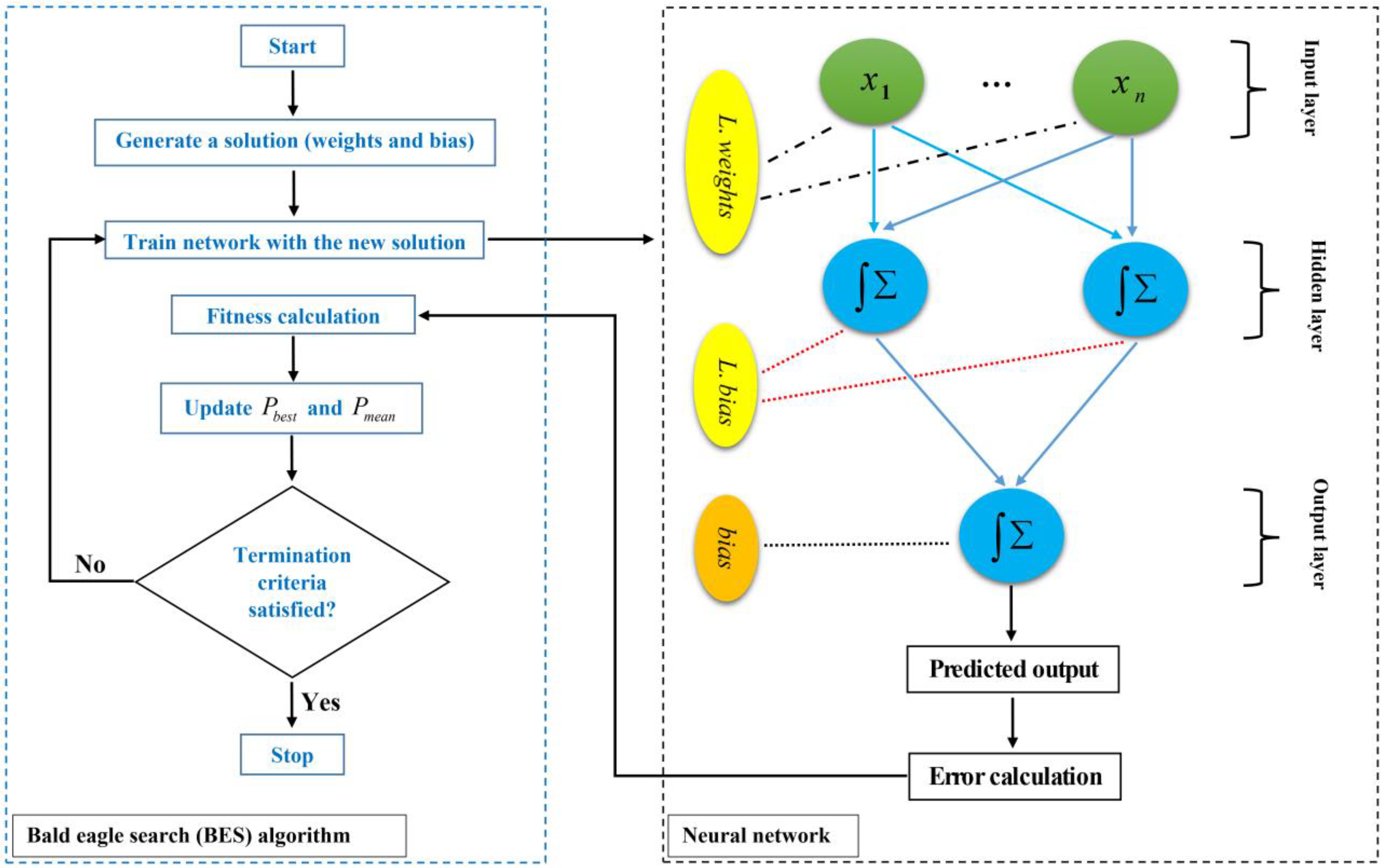 Materials 15 03019 g004