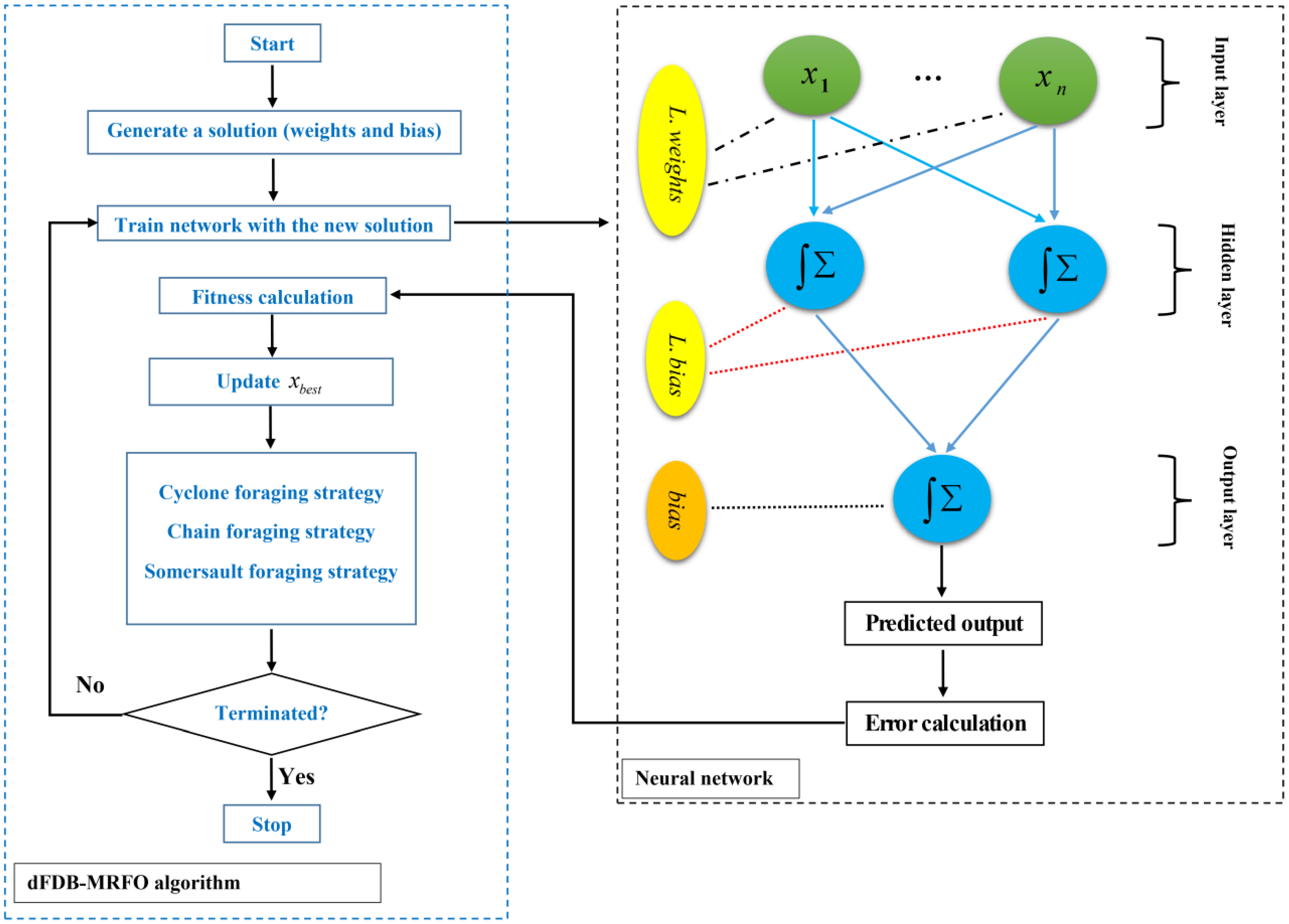 Materials 15 03019 g005