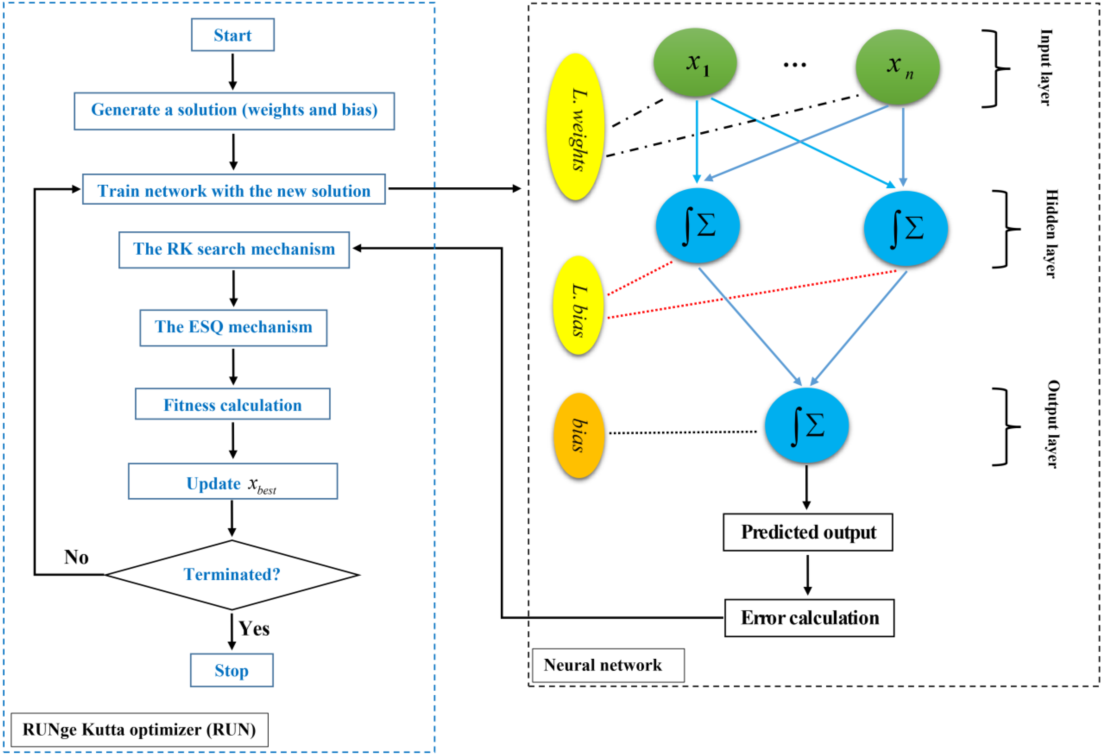 Materials 15 03019 g006