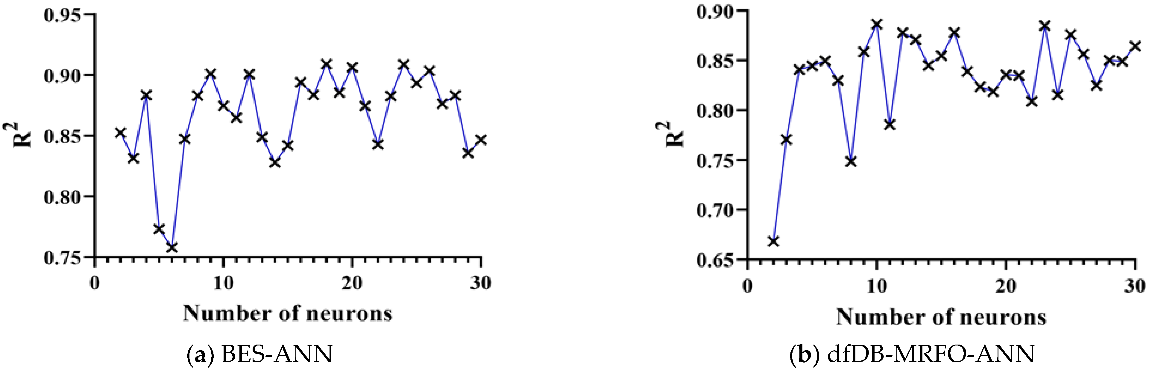 Materials 15 03019 g007a