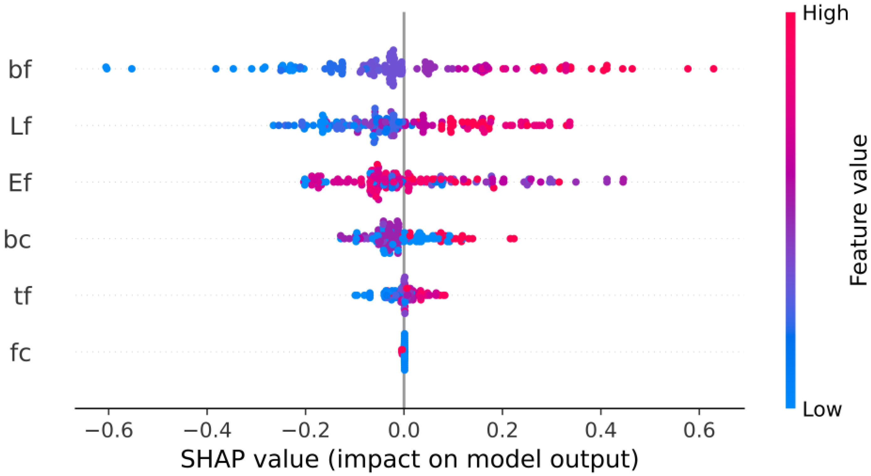 Materials 15 03019 g011