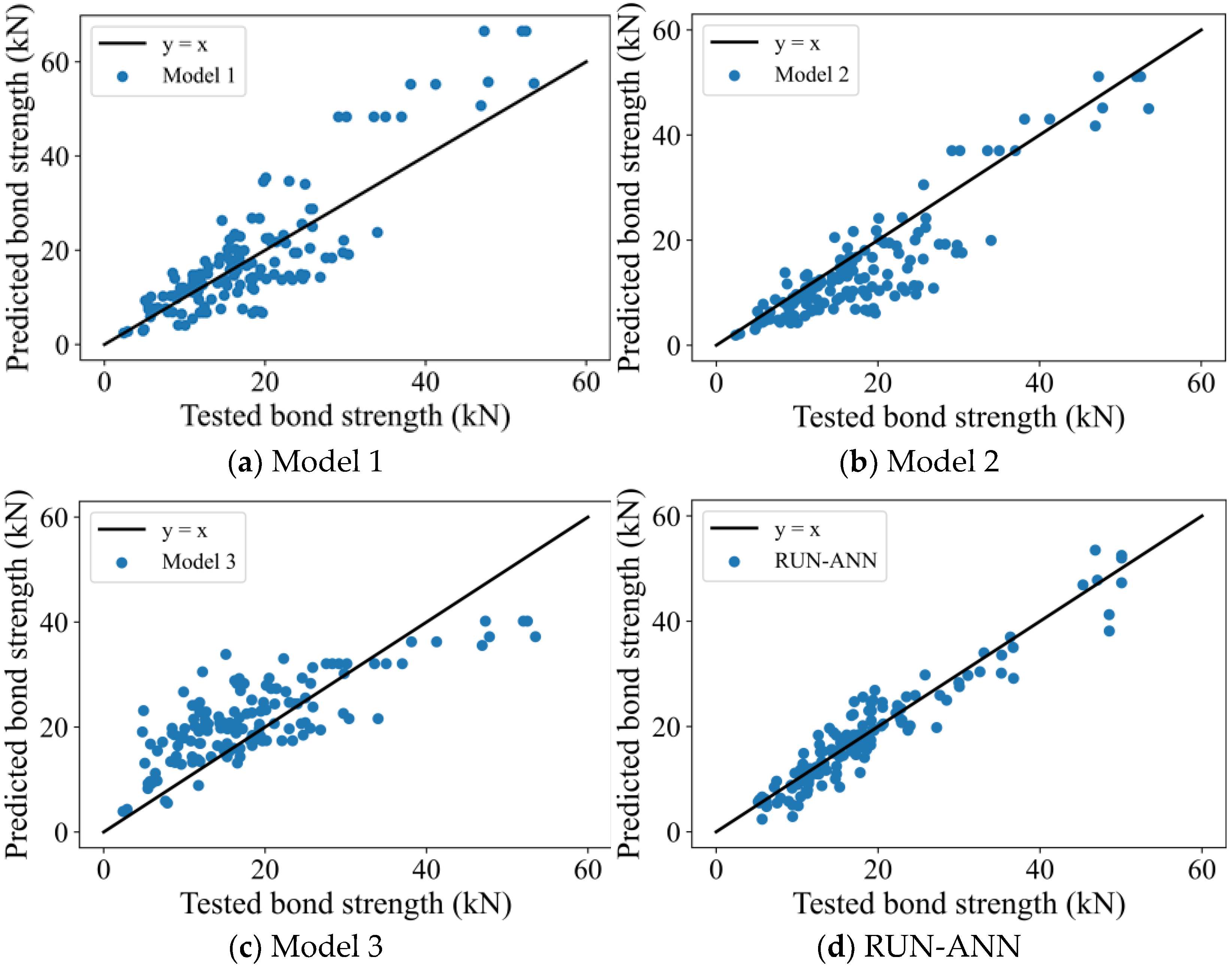 Materials 15 03019 g012