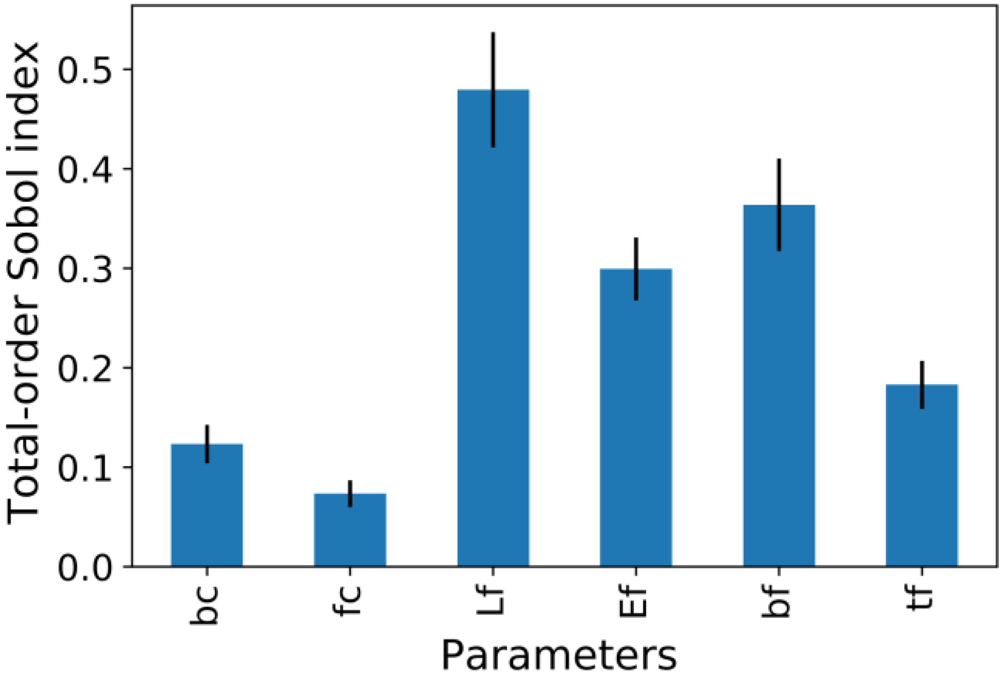 Materials 15 03019 g013