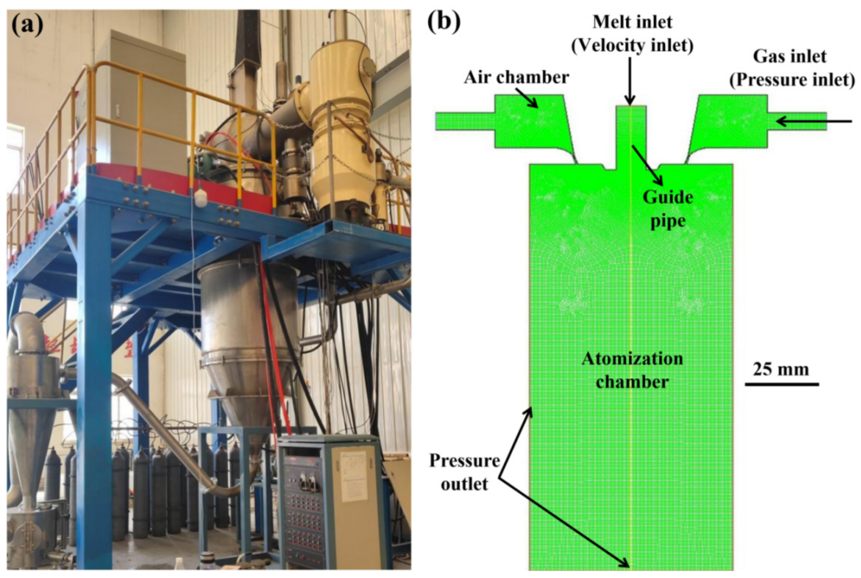 Materials 15 03020 g001