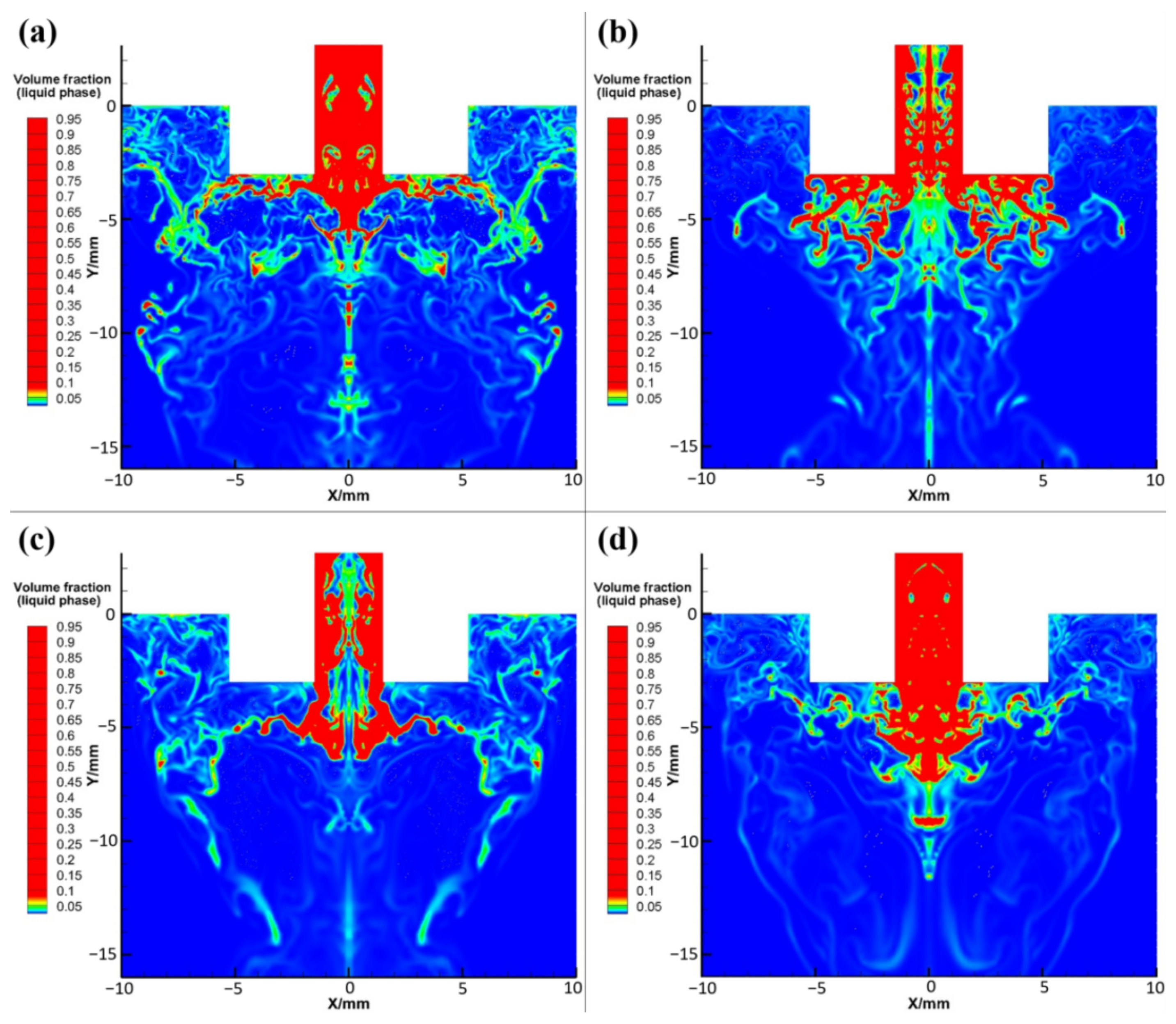 Materials 15 03020 g003