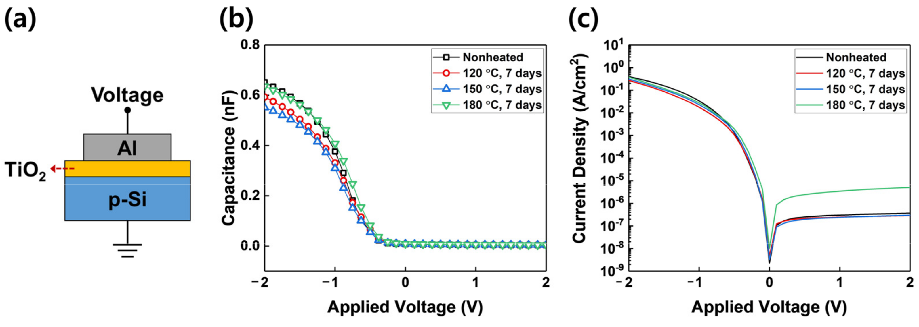 Materials 15 03021 g007