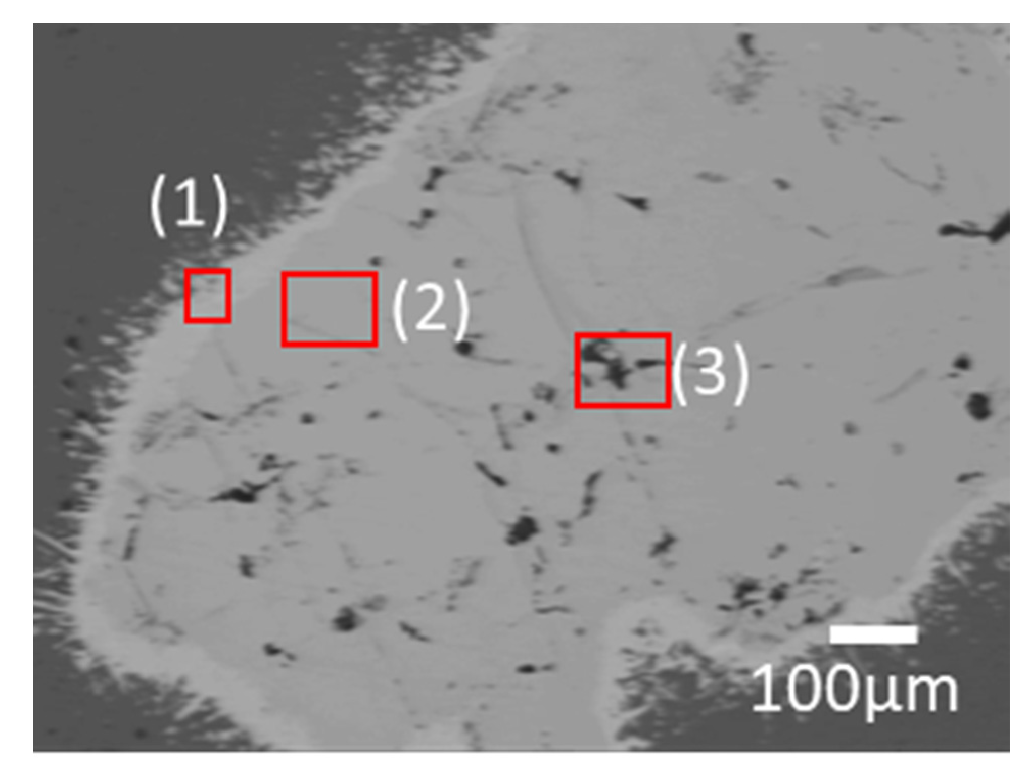 Materials 15 03032 g003 550