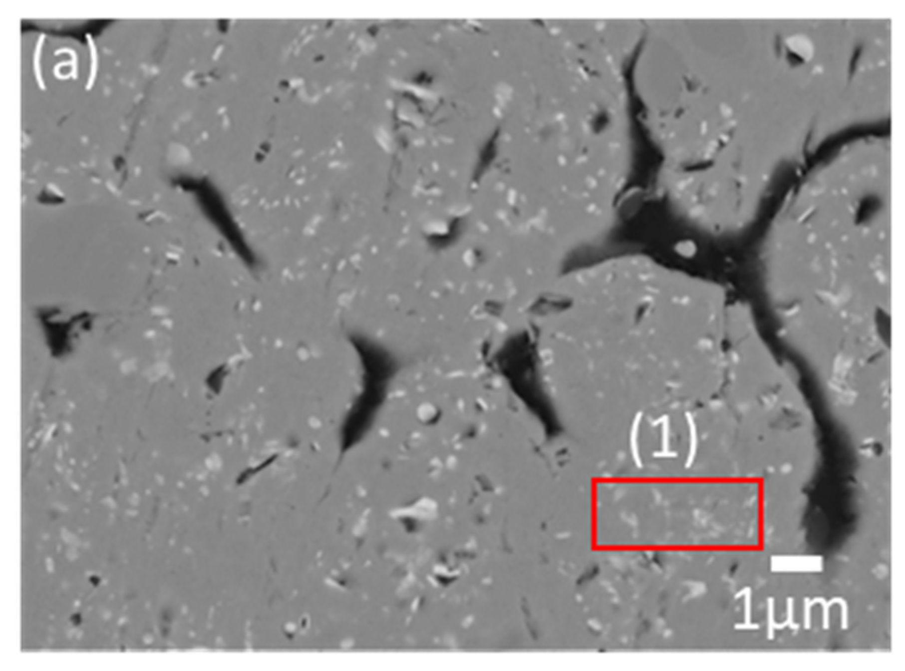 Materials 15 03032 g010a 550