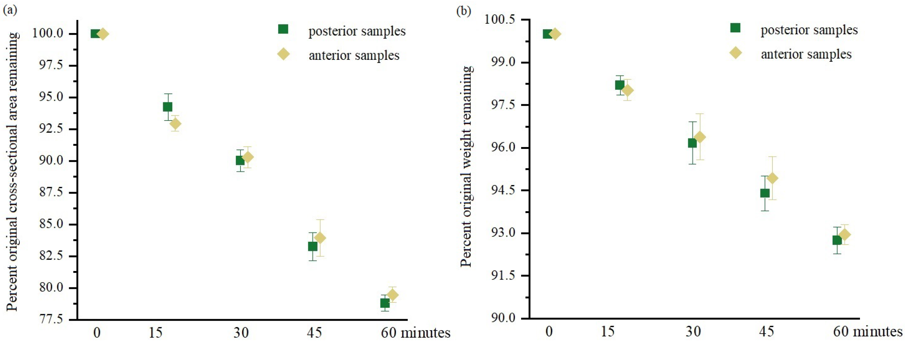 Materials 15 03033 g001 550