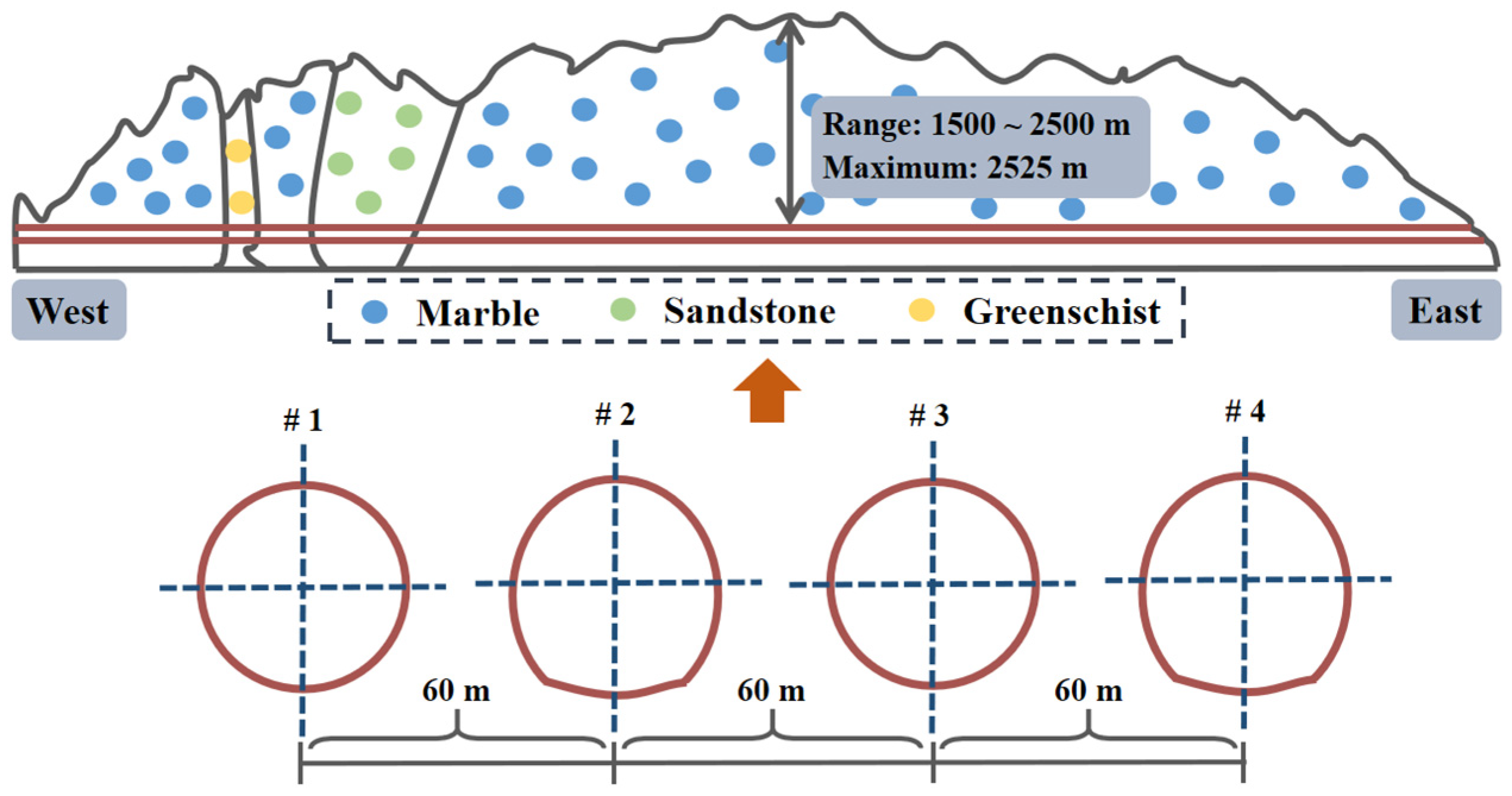 Materials 15 03035 g004