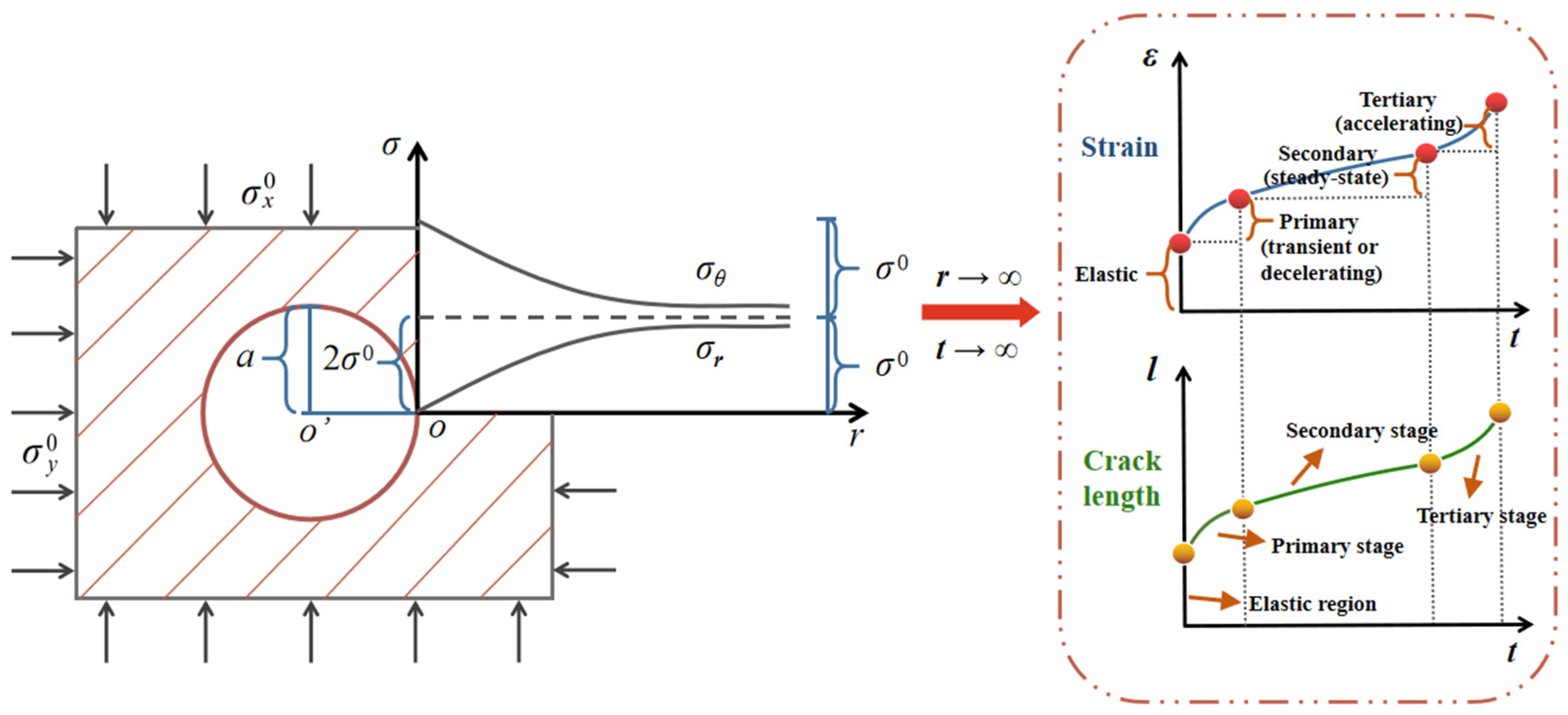 Materials 15 03035 g007