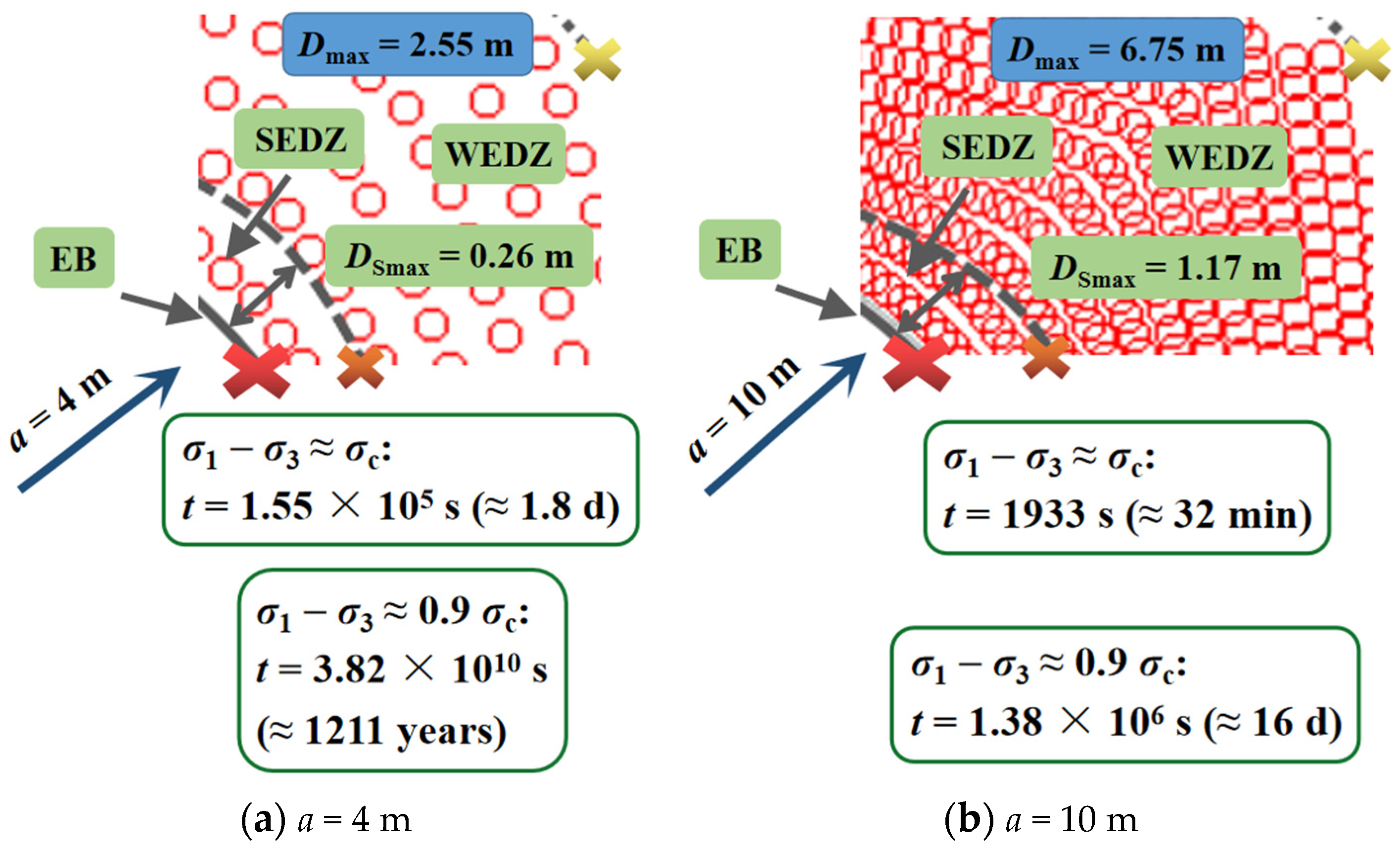 Materials 15 03035 g011