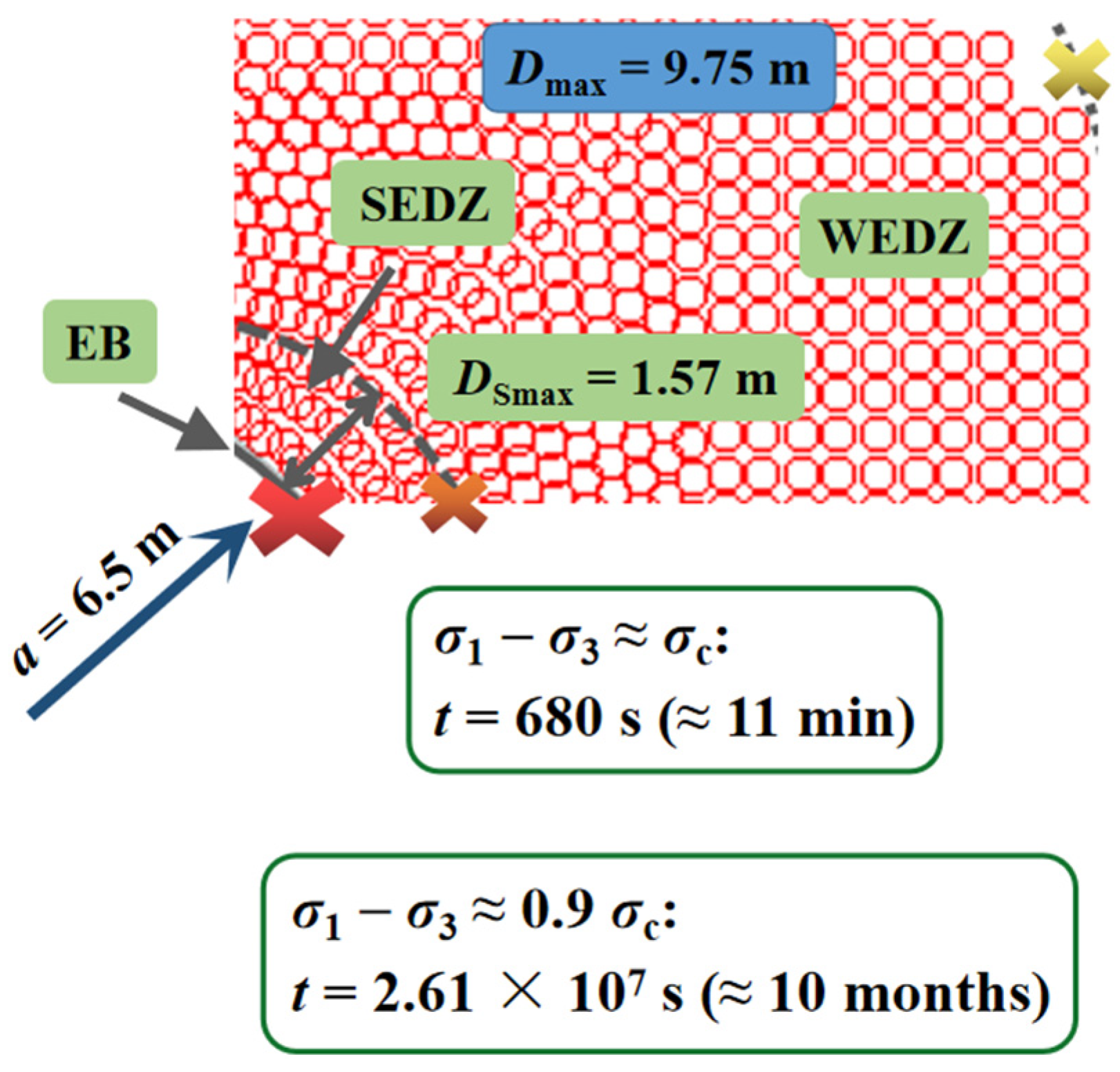Materials 15 03035 g013