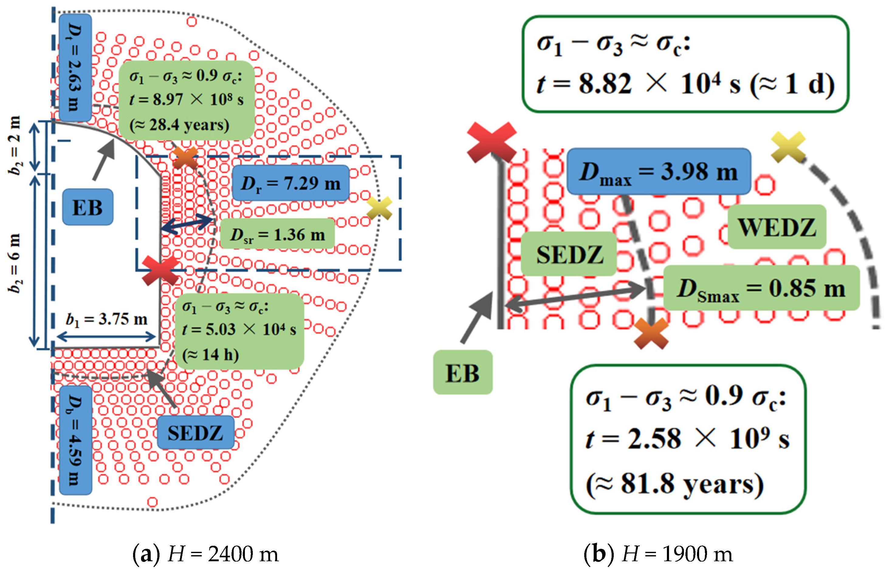 Materials 15 03035 g014