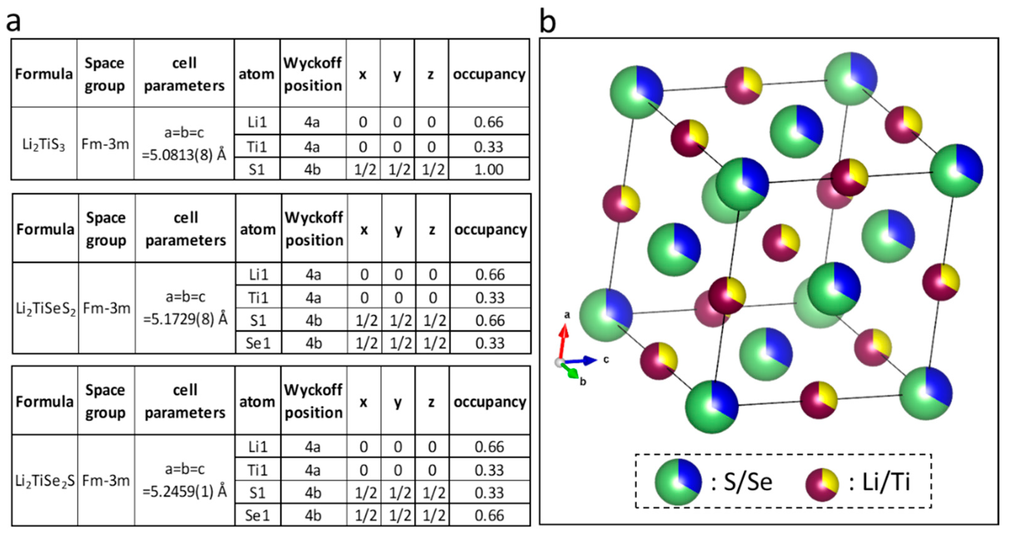 Materials 15 03037 g002 Materials 15 03037 g002